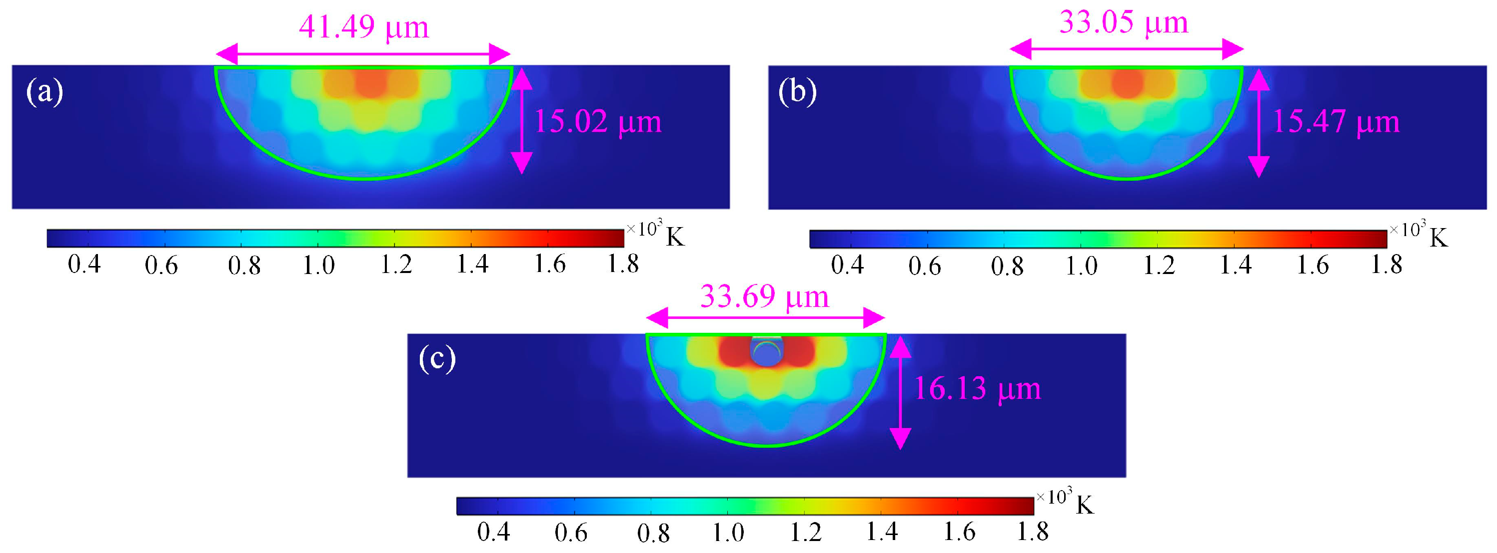Materials 18 00790 g009