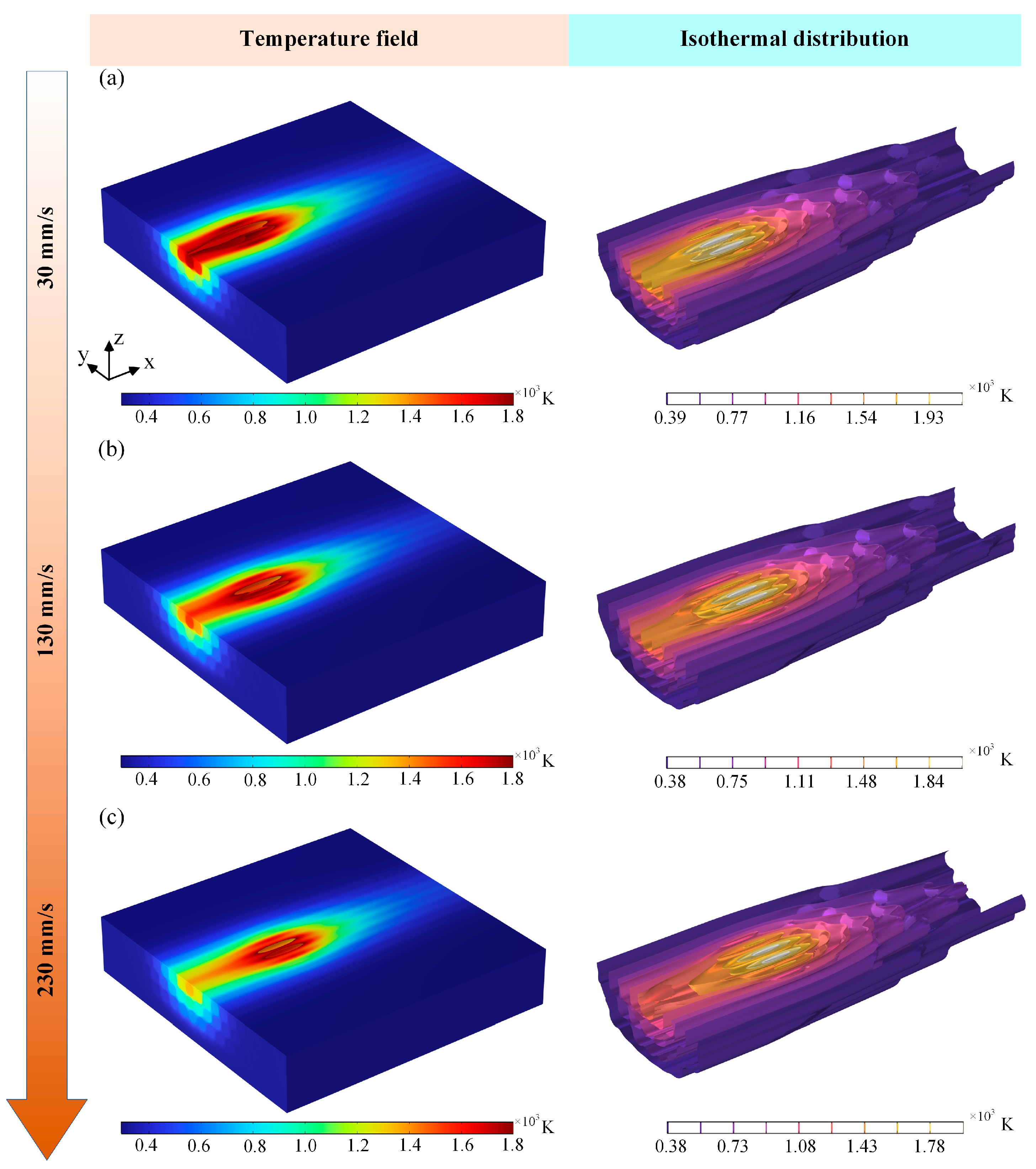 Materials 18 00790 g010