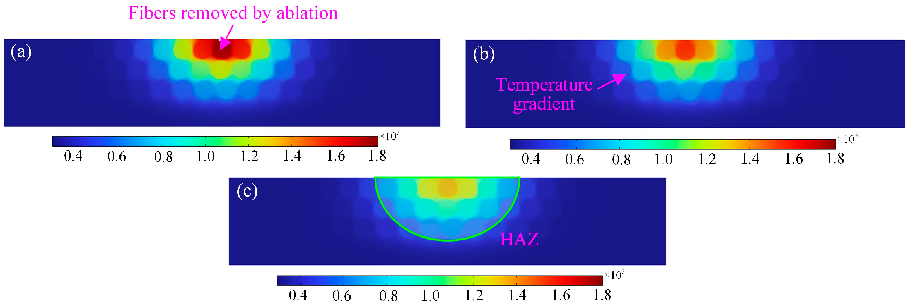 Materials 18 00790 g011