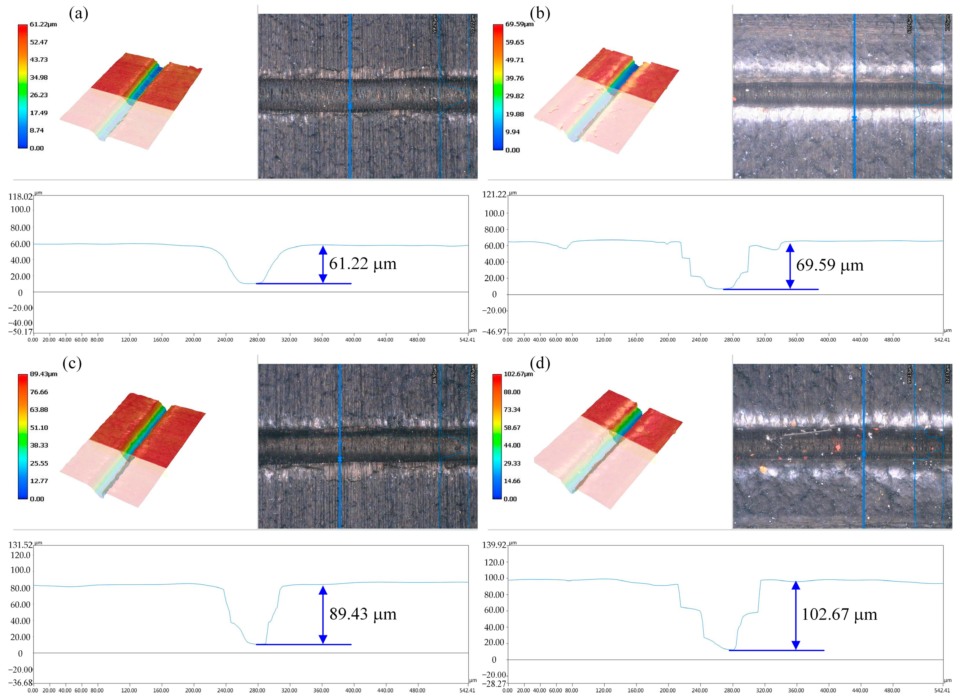 Materials 18 00790 g012