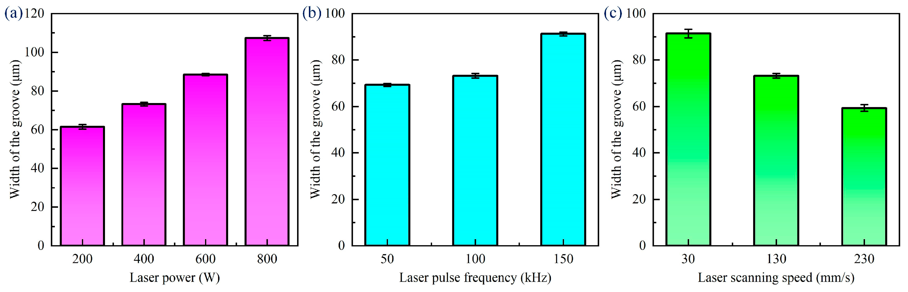 Materials 18 00790 g013