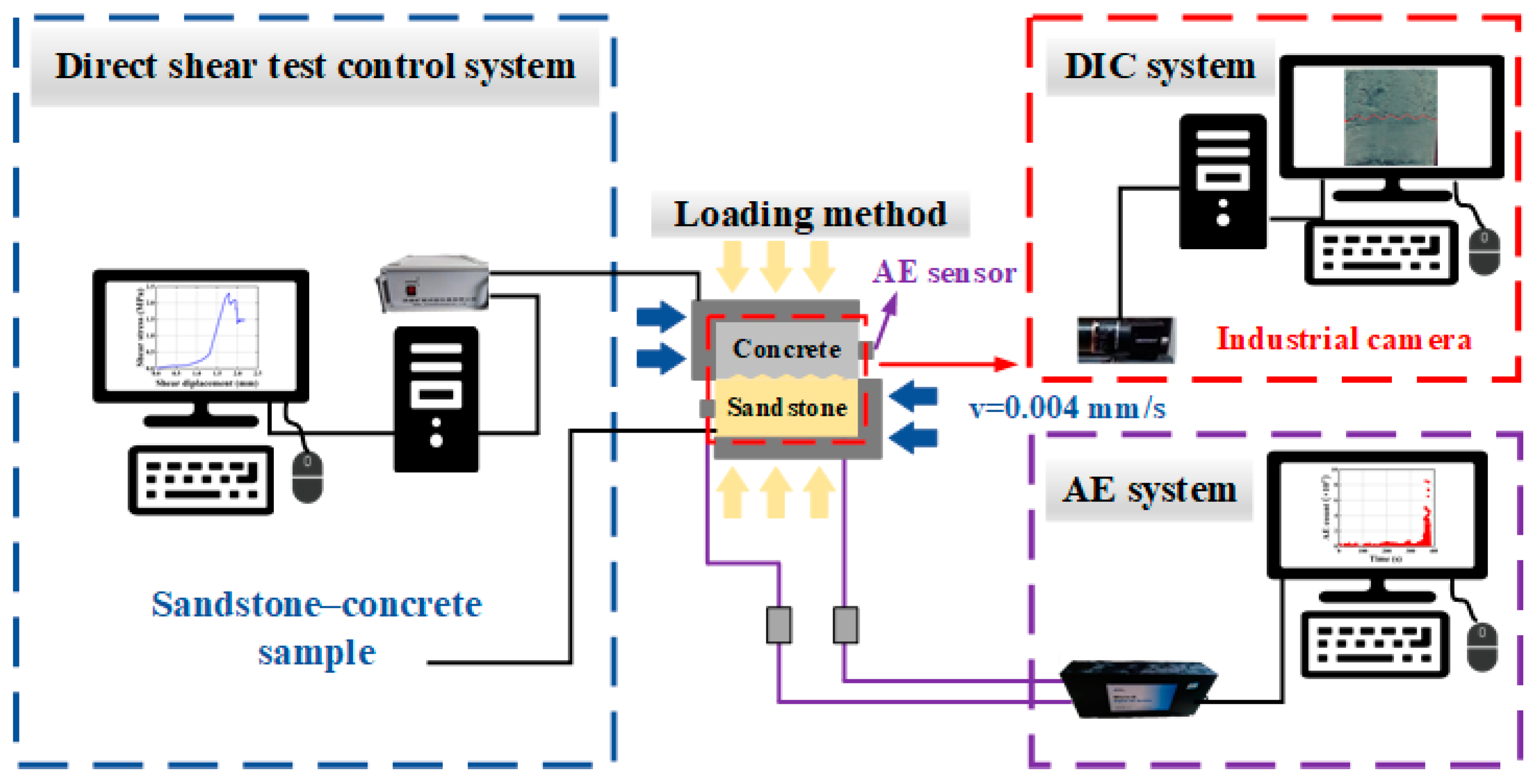 Materials 18 00795 g004