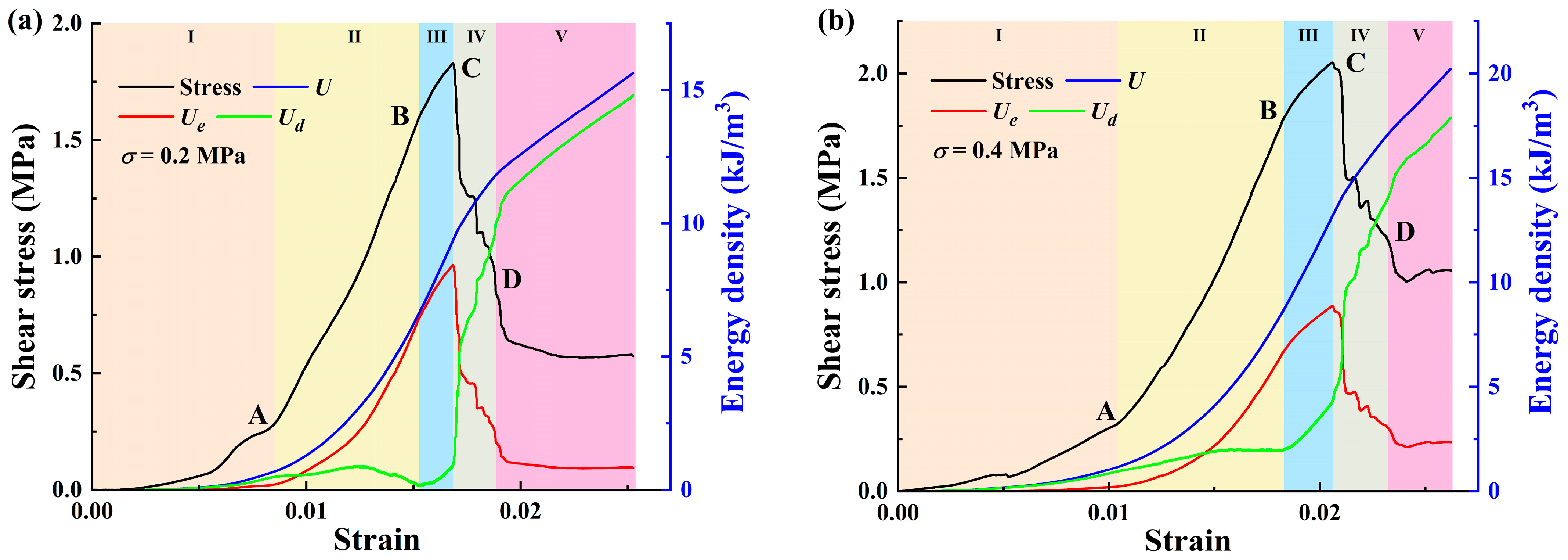 Materials 18 00795 g009a