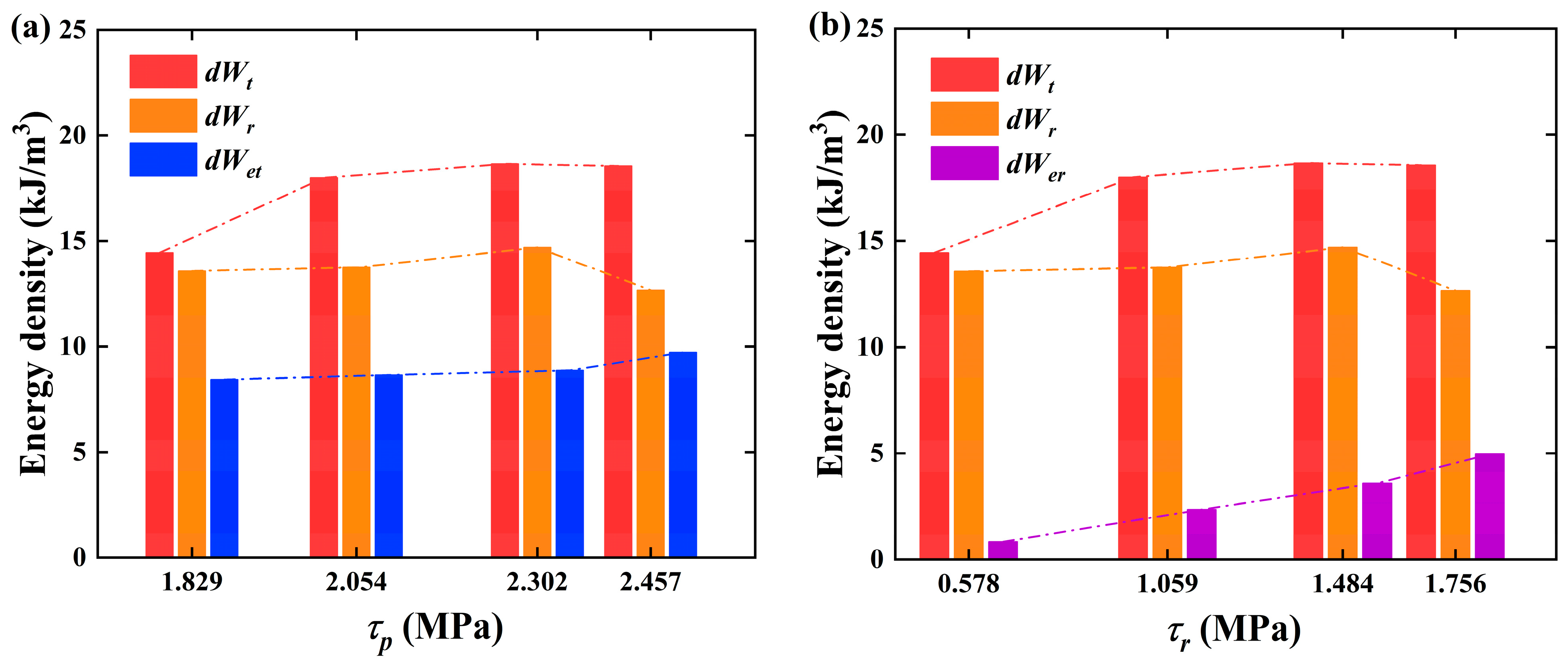 Materials 18 00795 g010