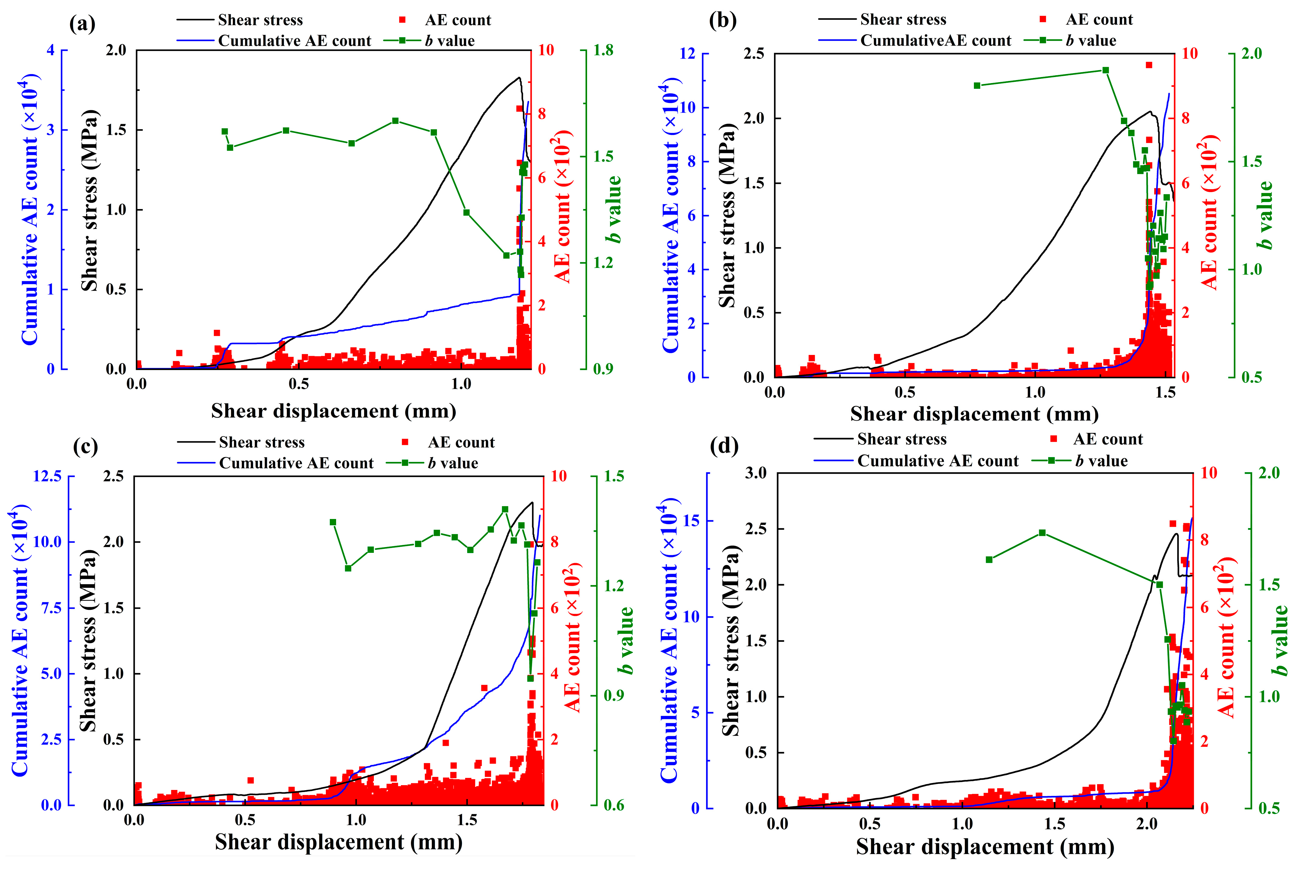 Materials 18 00795 g012