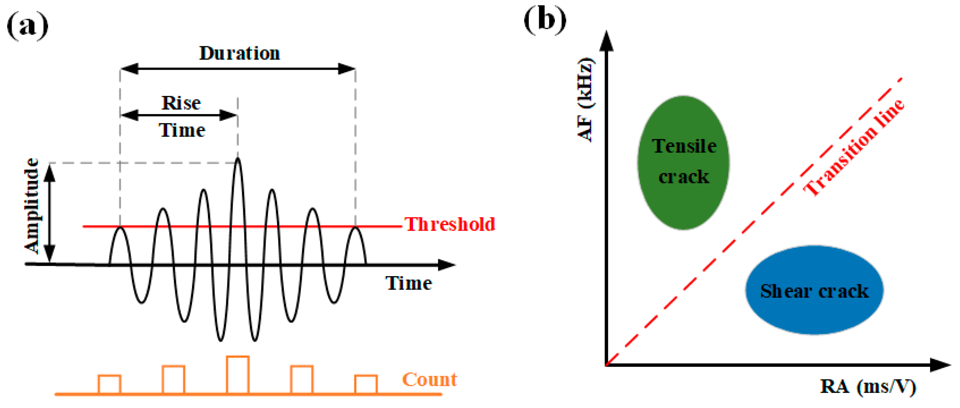 Materials 18 00795 g013