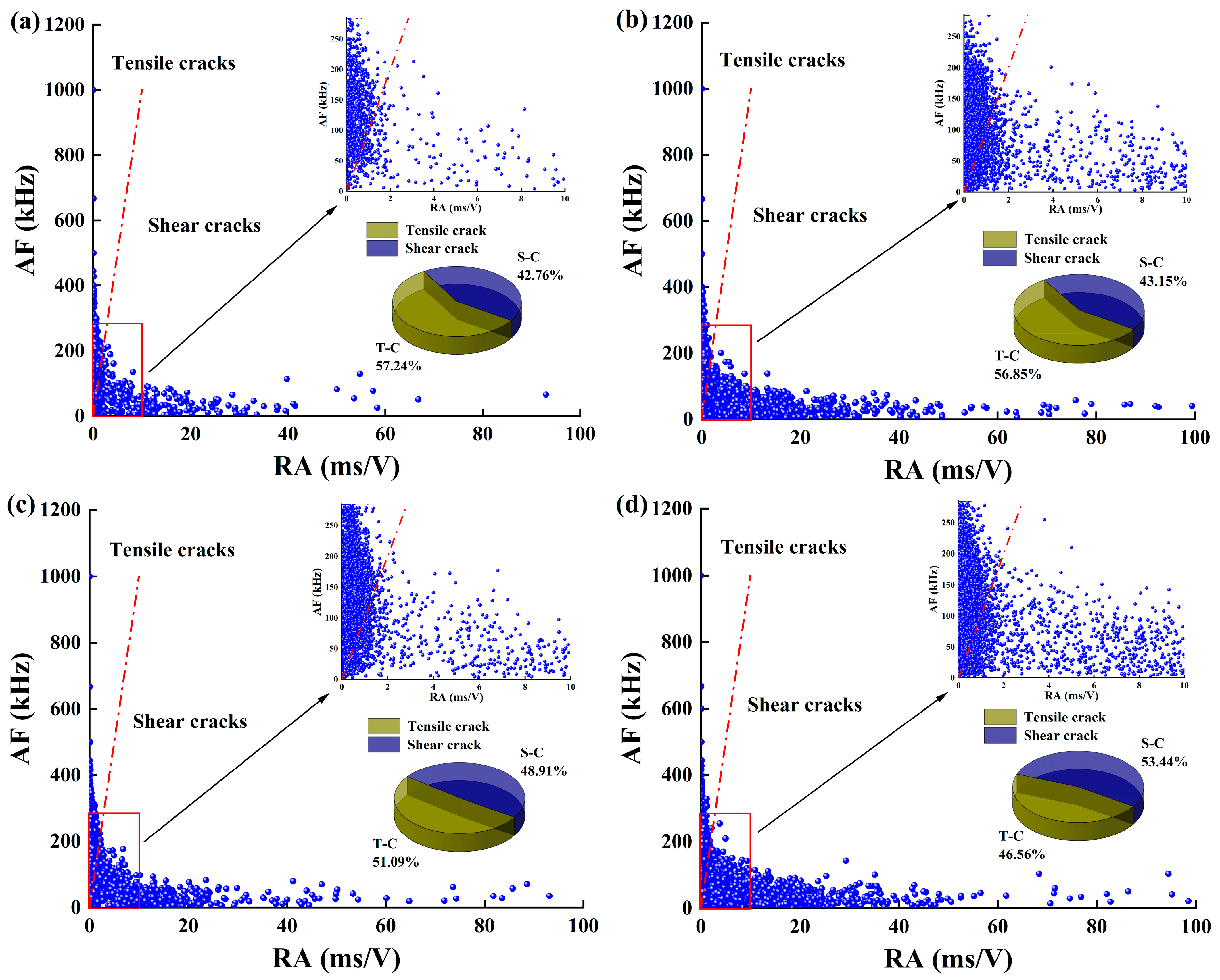 Materials 18 00795 g014