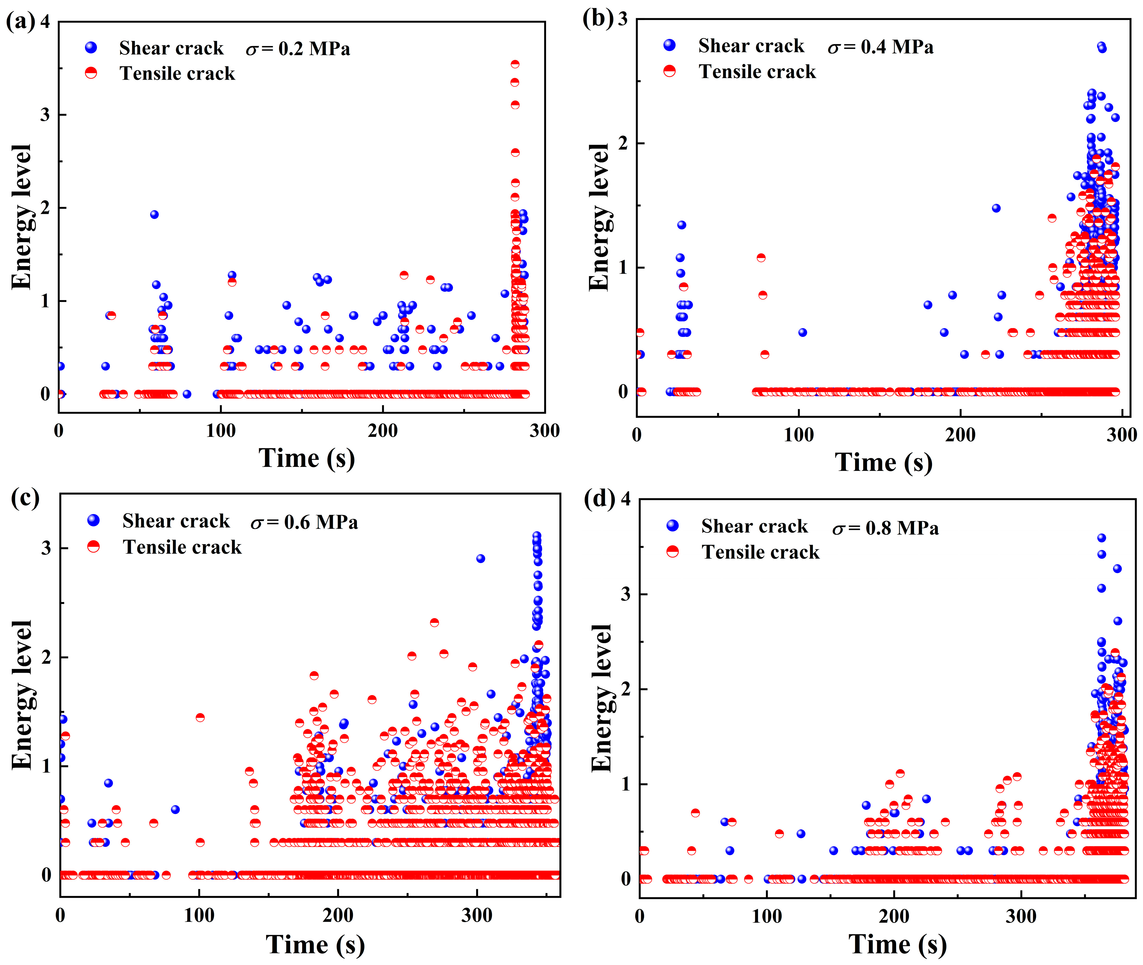 Materials 18 00795 g015