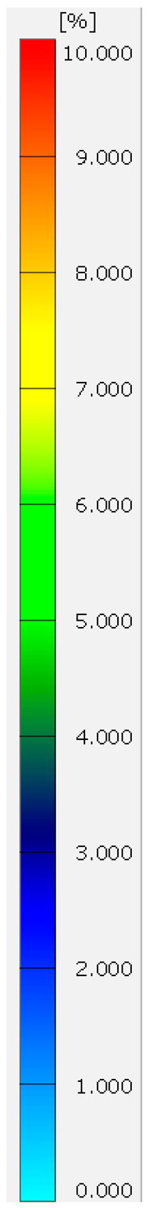 Materials 18 00795 i005