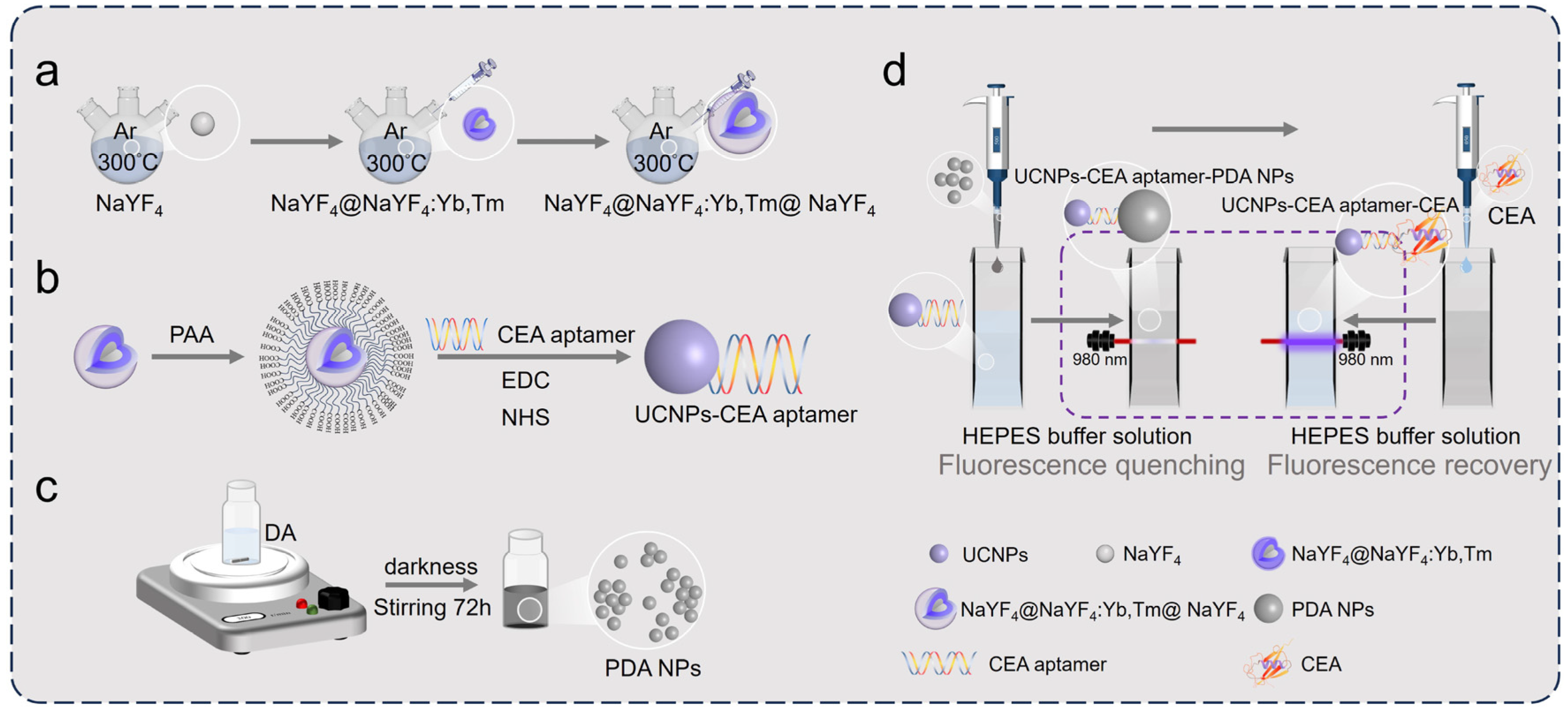 Materials 18 00796 g001