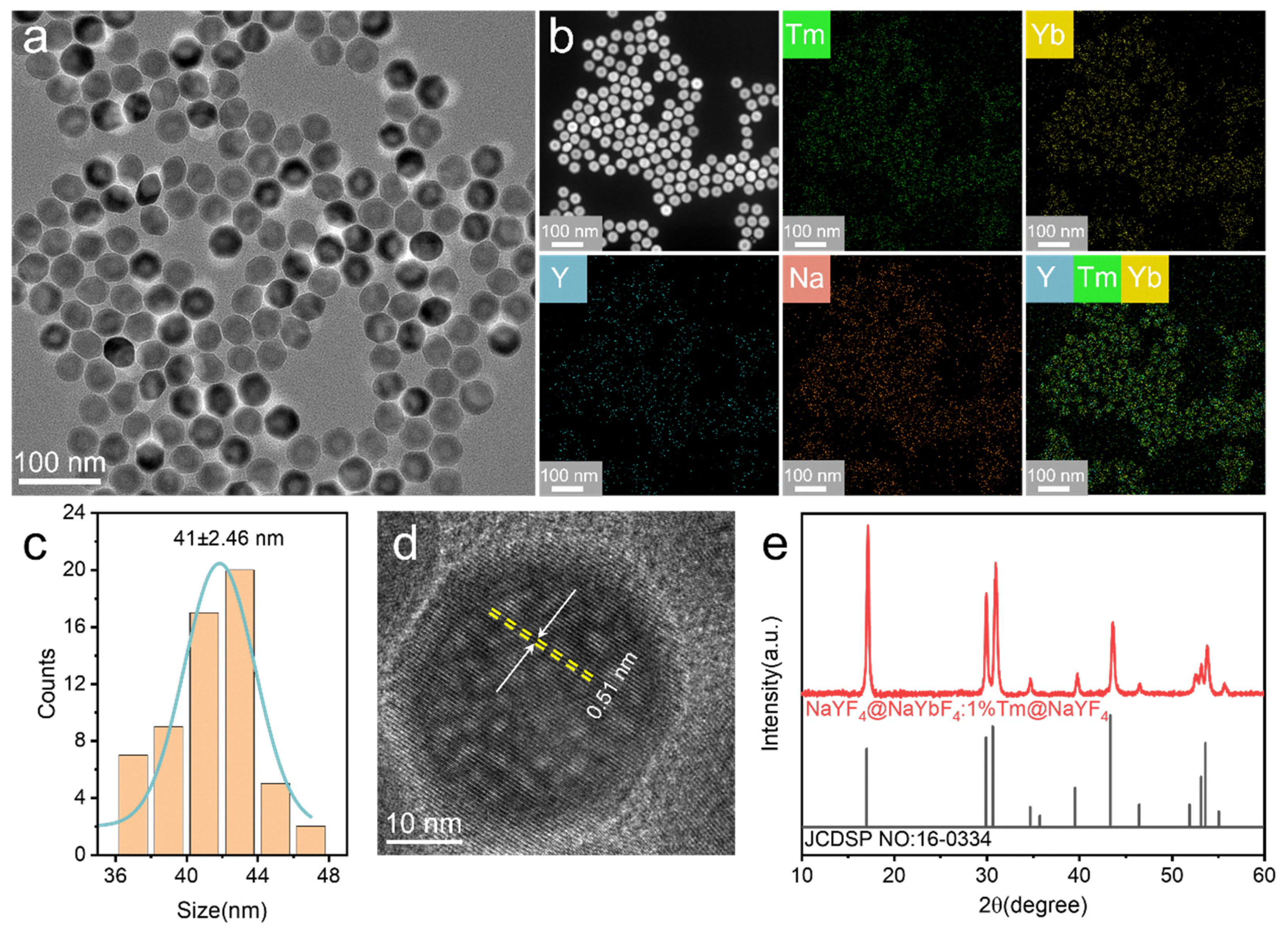 Materials 18 00796 g002