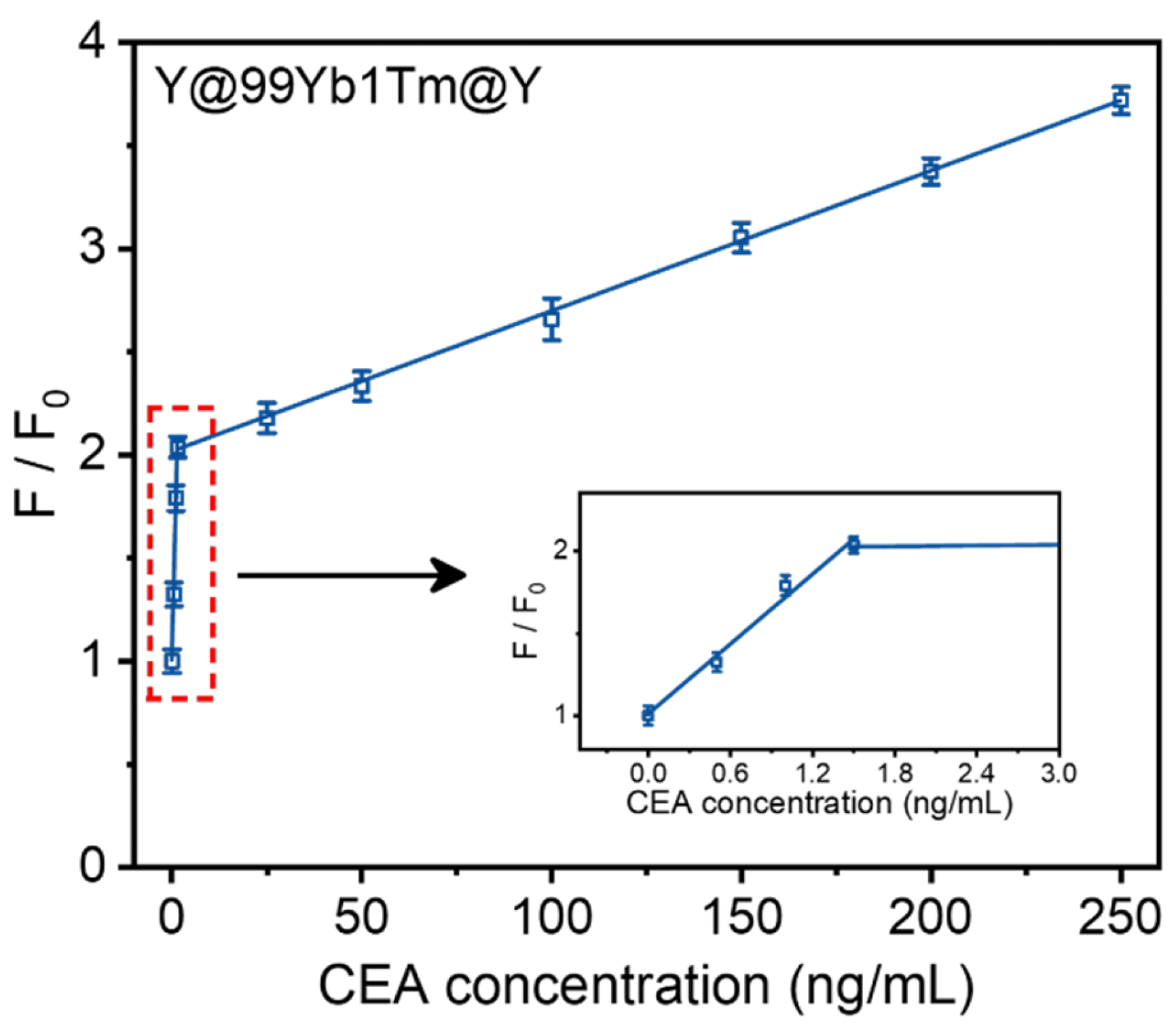 Materials 18 00796 g006