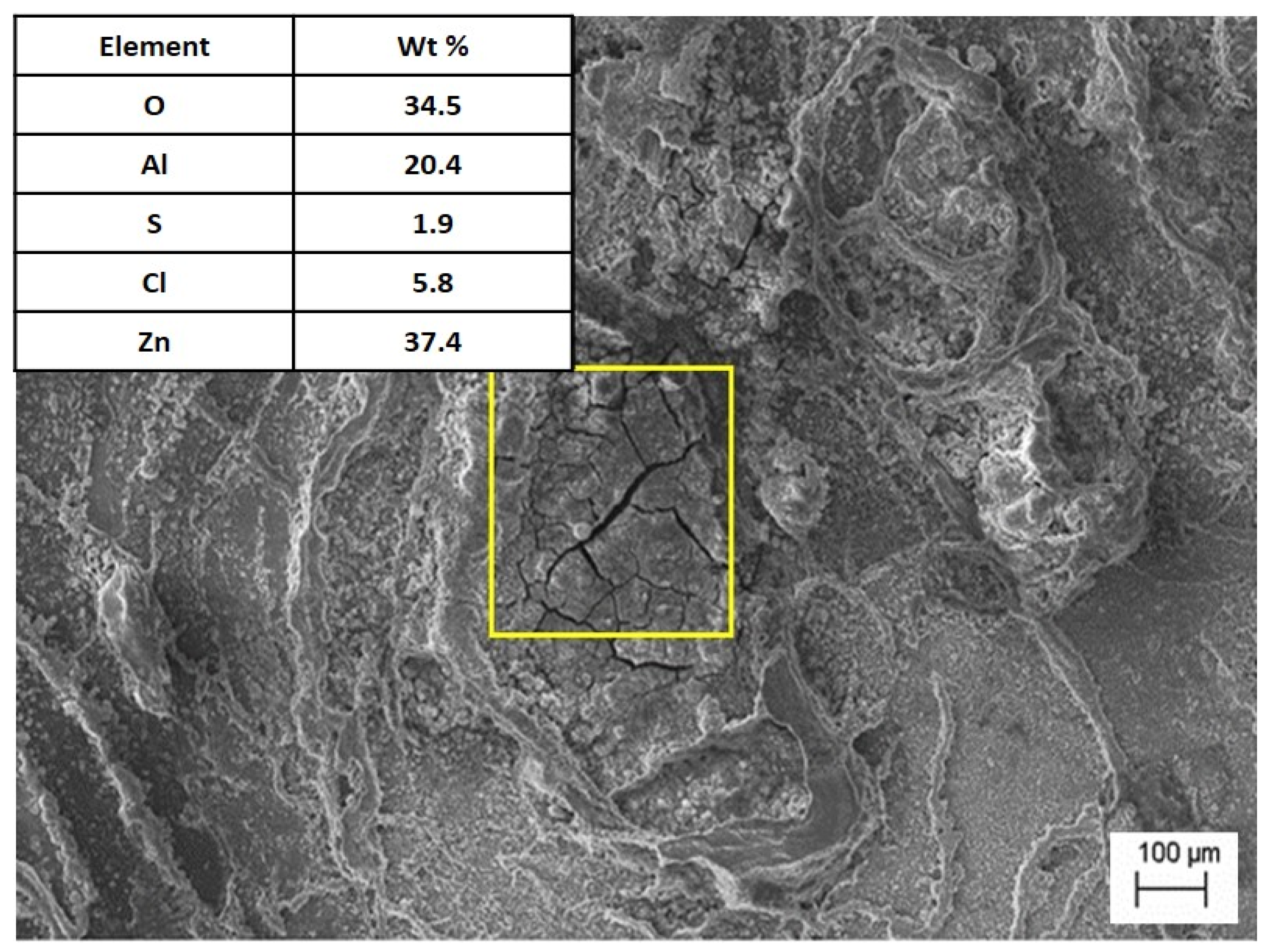 Materials 18 00797 g011