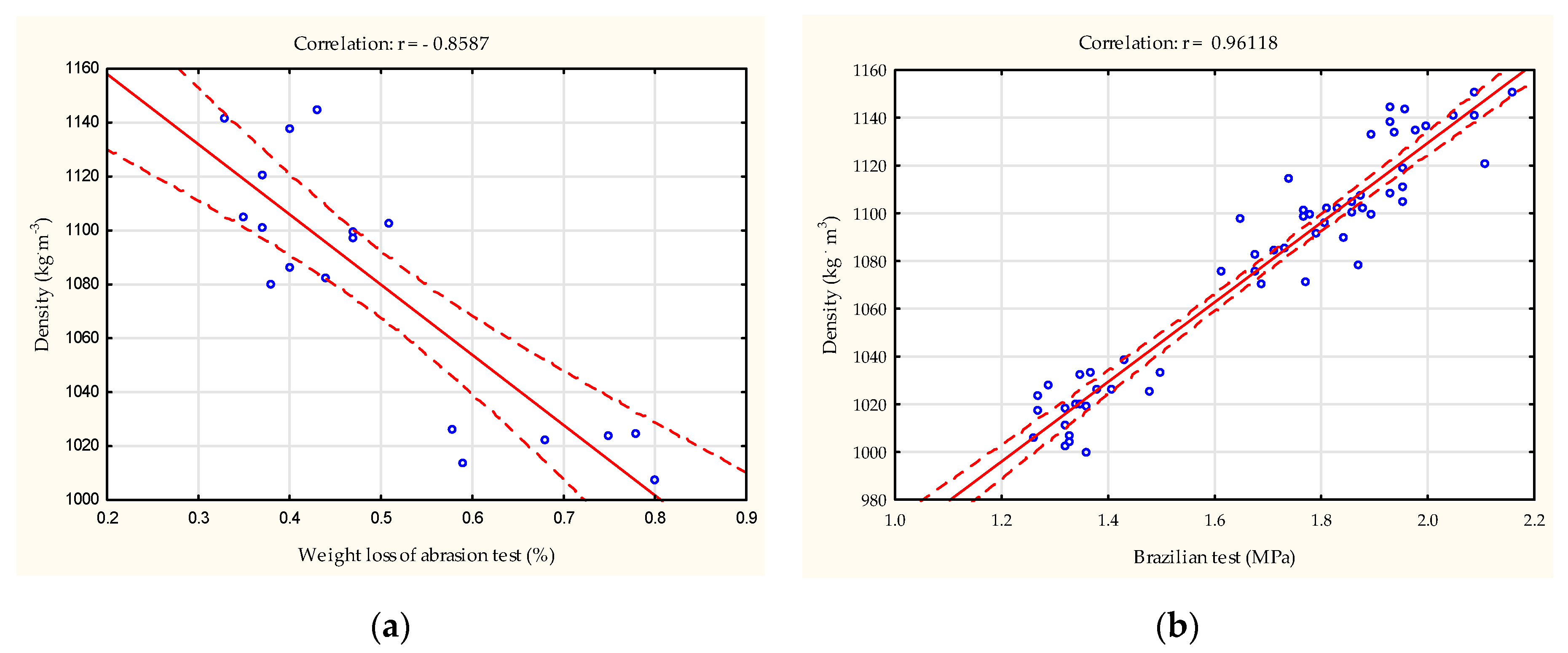 Materials 18 00799 g004