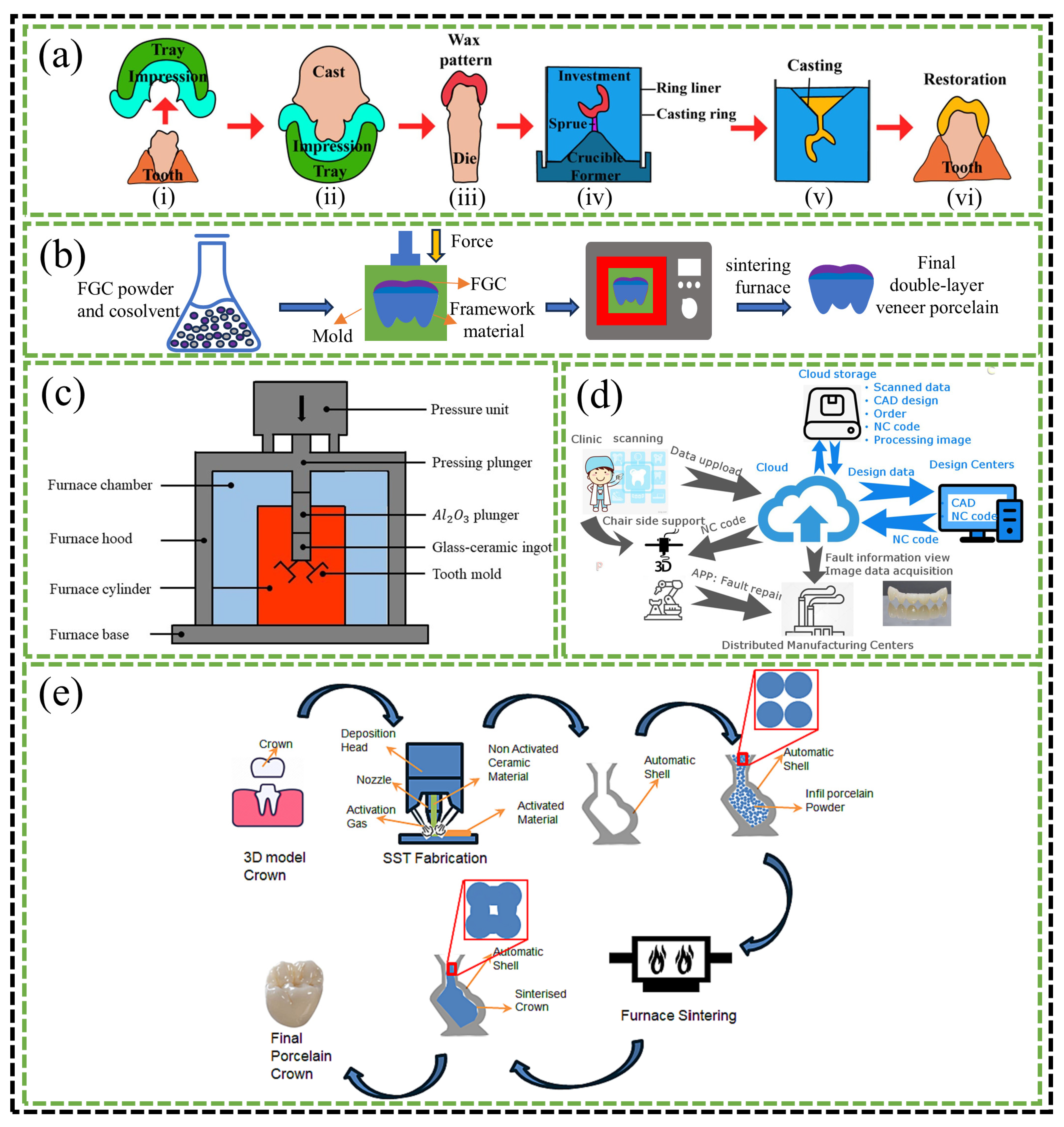 Materials 18 00804 g006