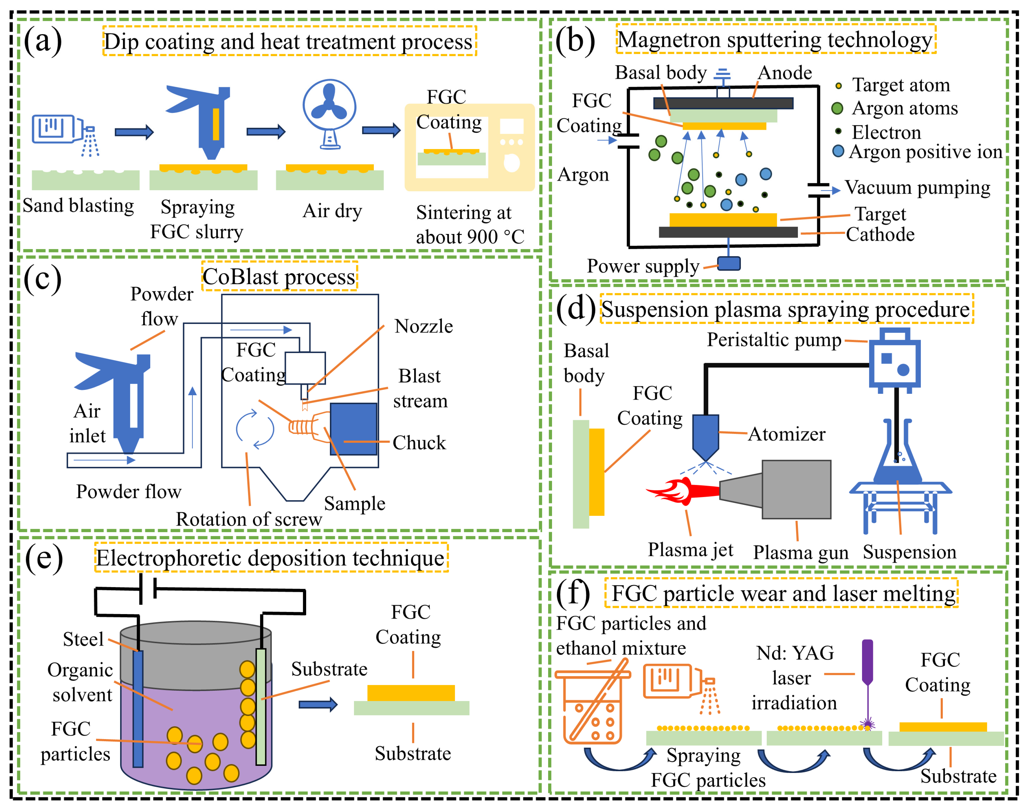 Materials 18 00804 g011