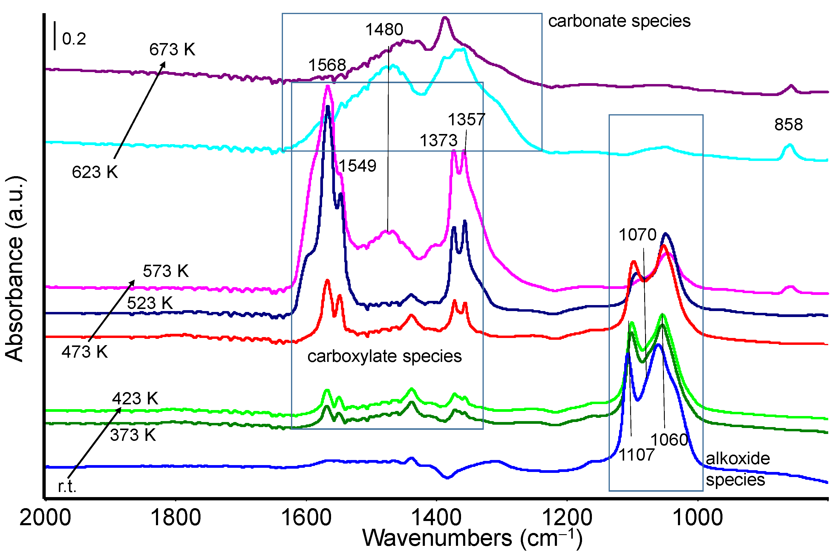 Materials 18 00806 g006