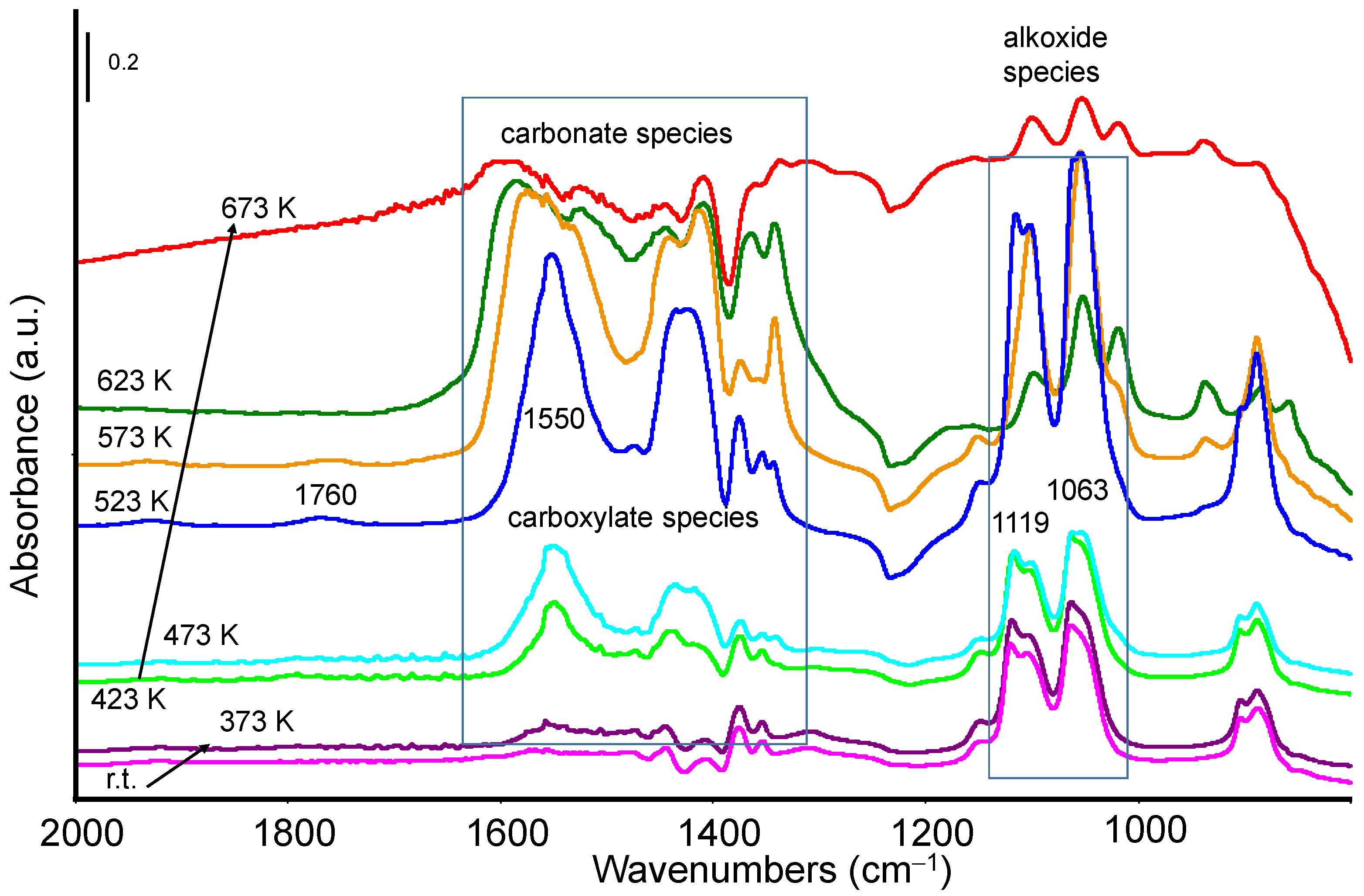 Materials 18 00806 g008