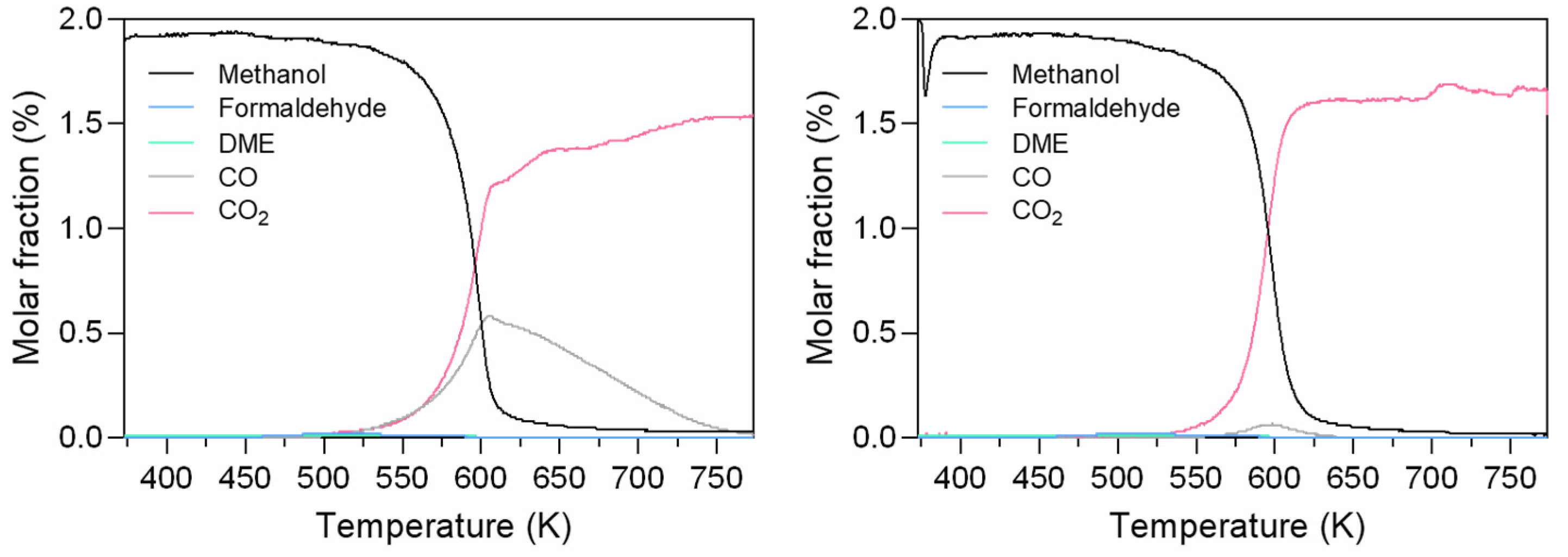 Materials 18 00806 g009