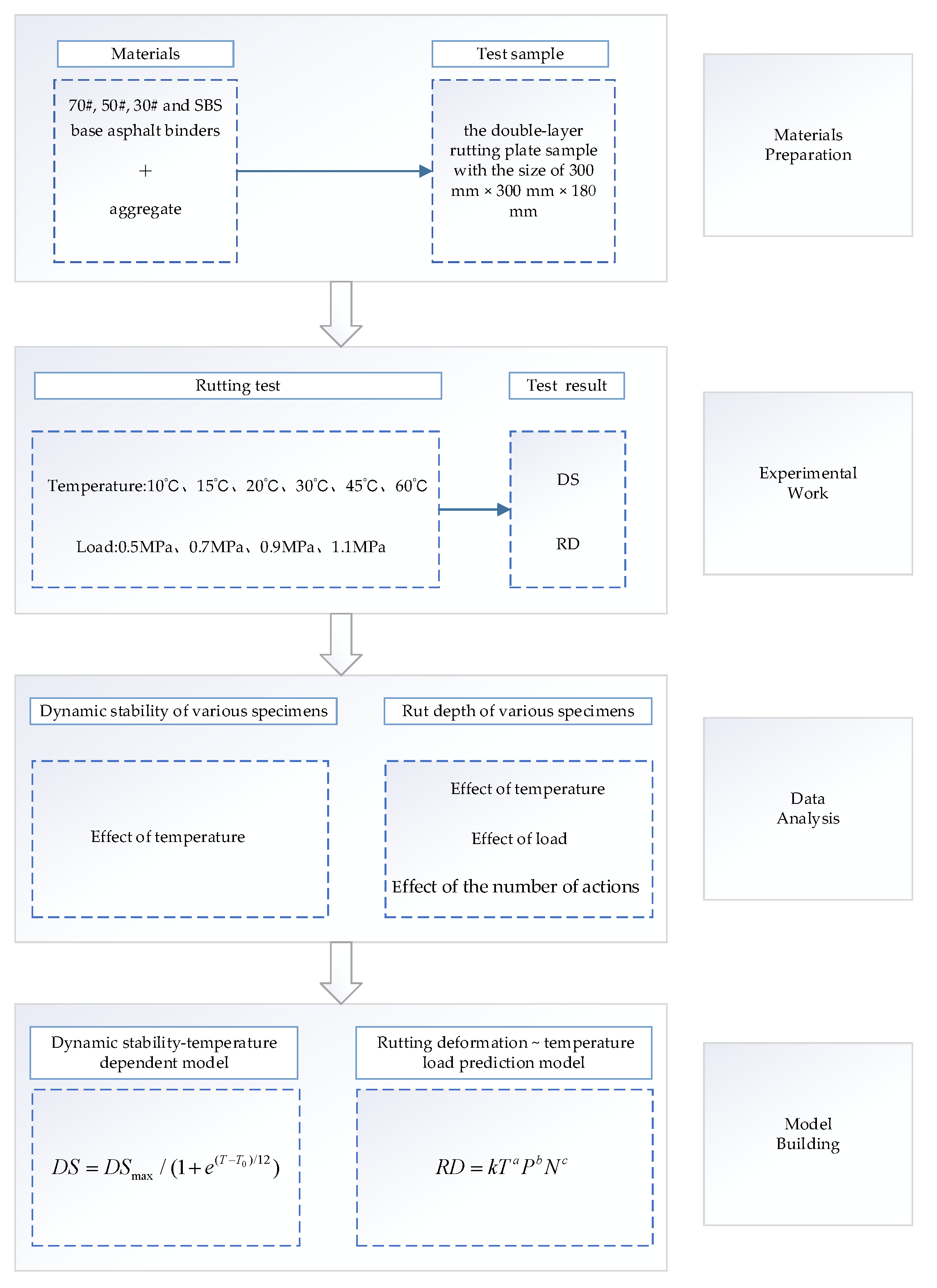 Materials 18 00808 g003