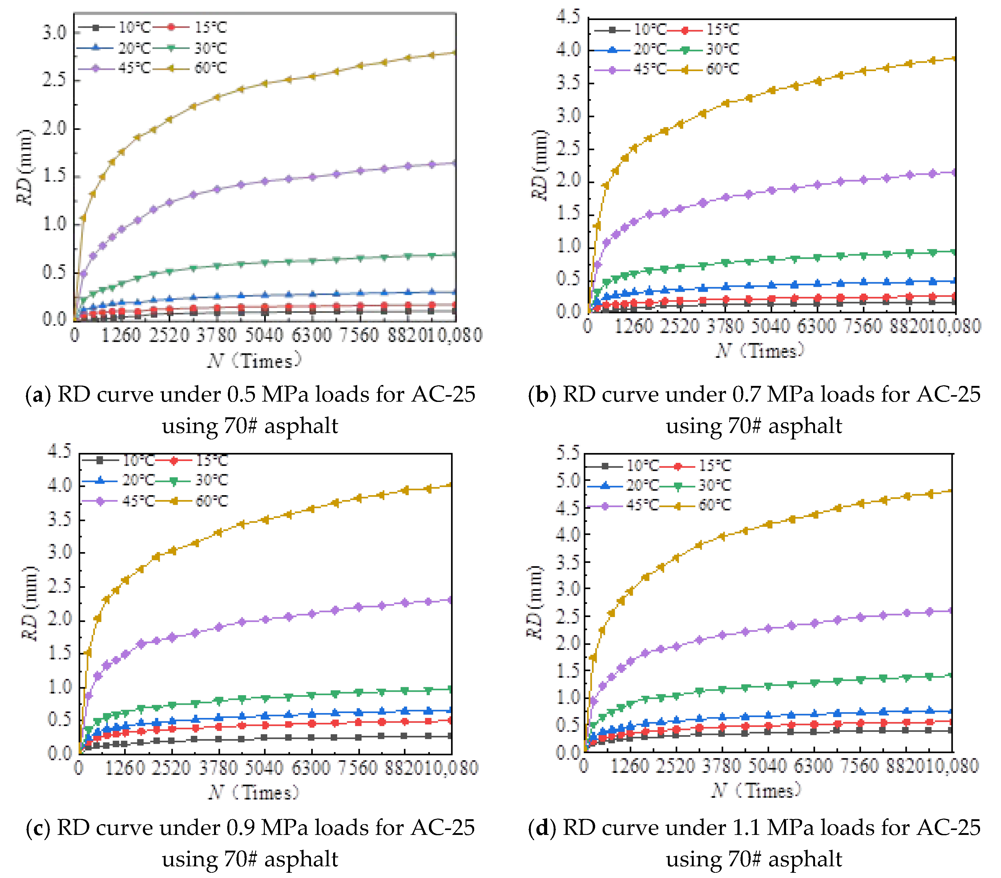 Materials 18 00808 g007