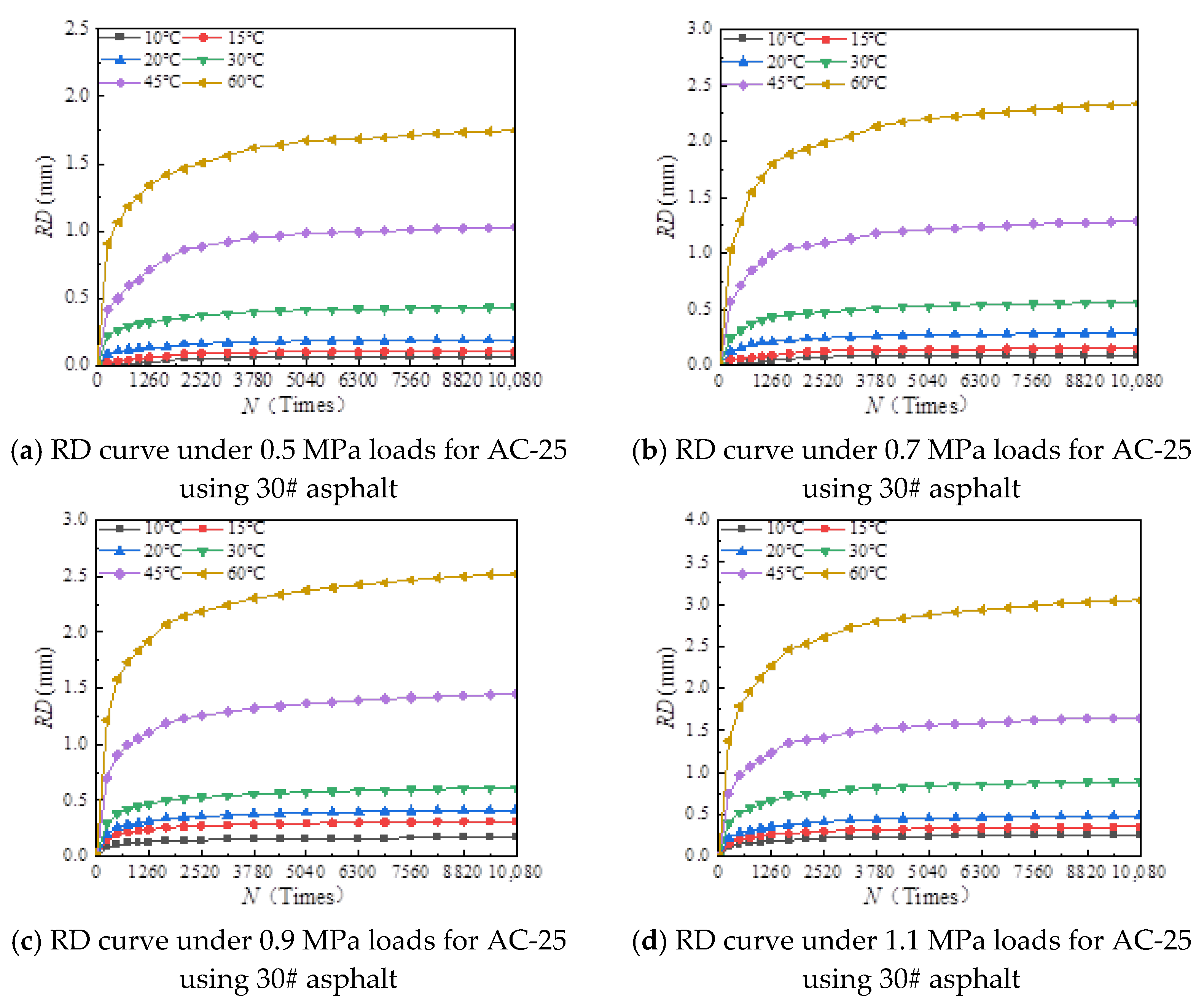 Materials 18 00808 g011