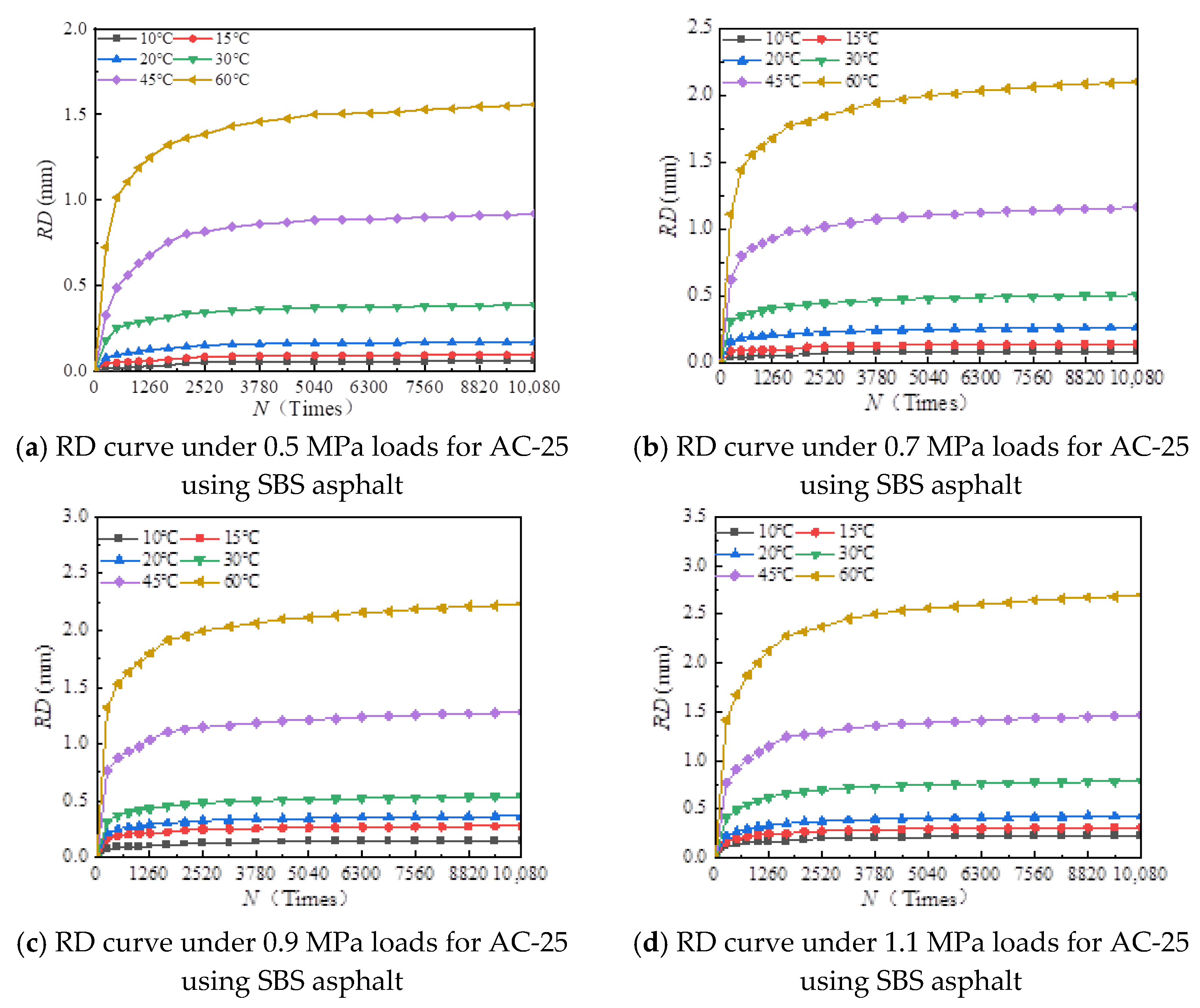 Materials 18 00808 g013