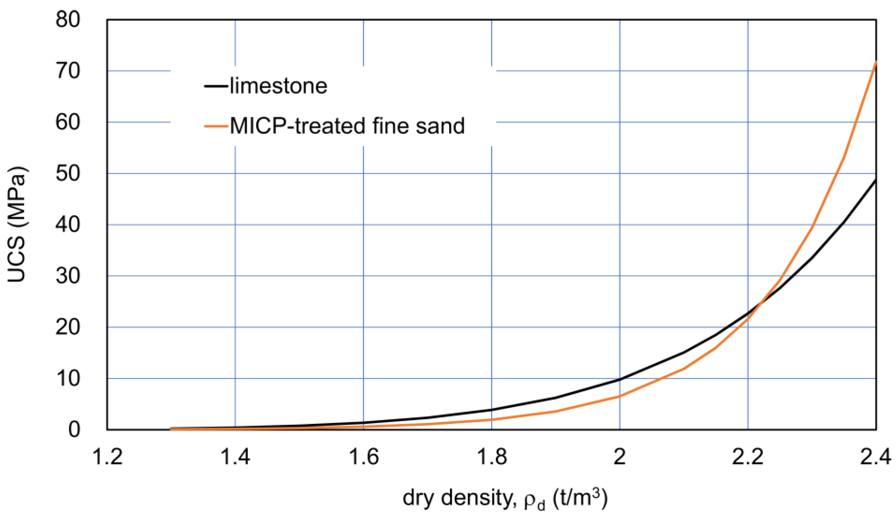 Materials 18 00809 g001 Materials 18 00809 g001