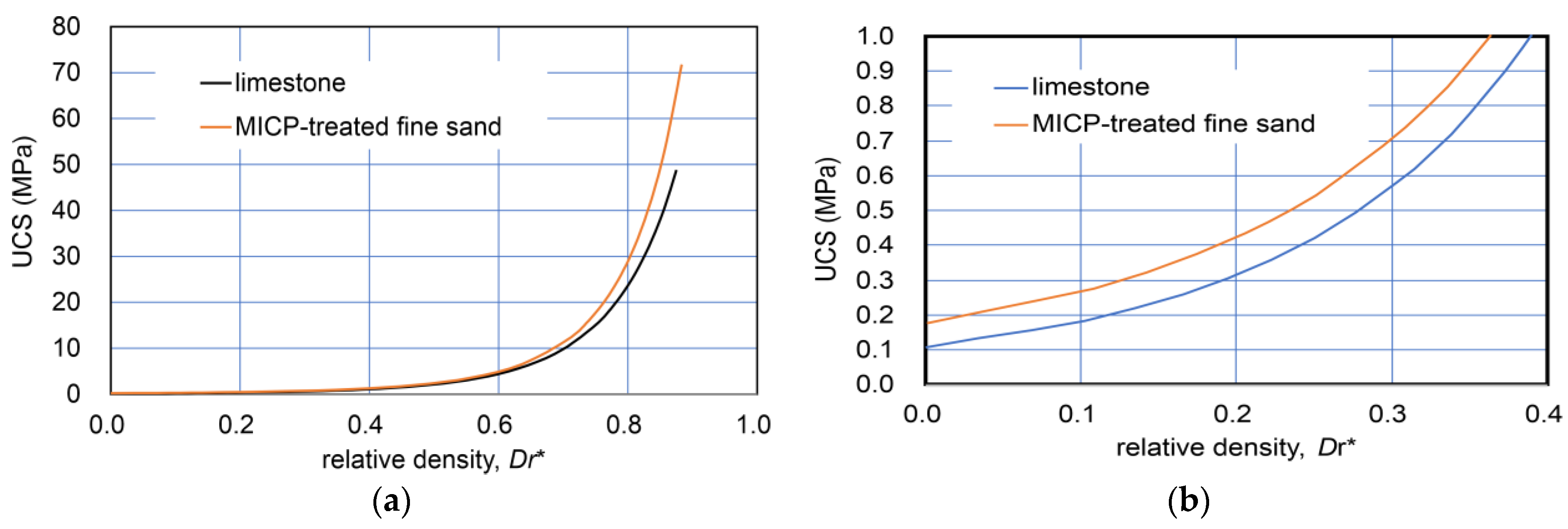 Materials 18 00809 g002 Materials 18 00809 g002