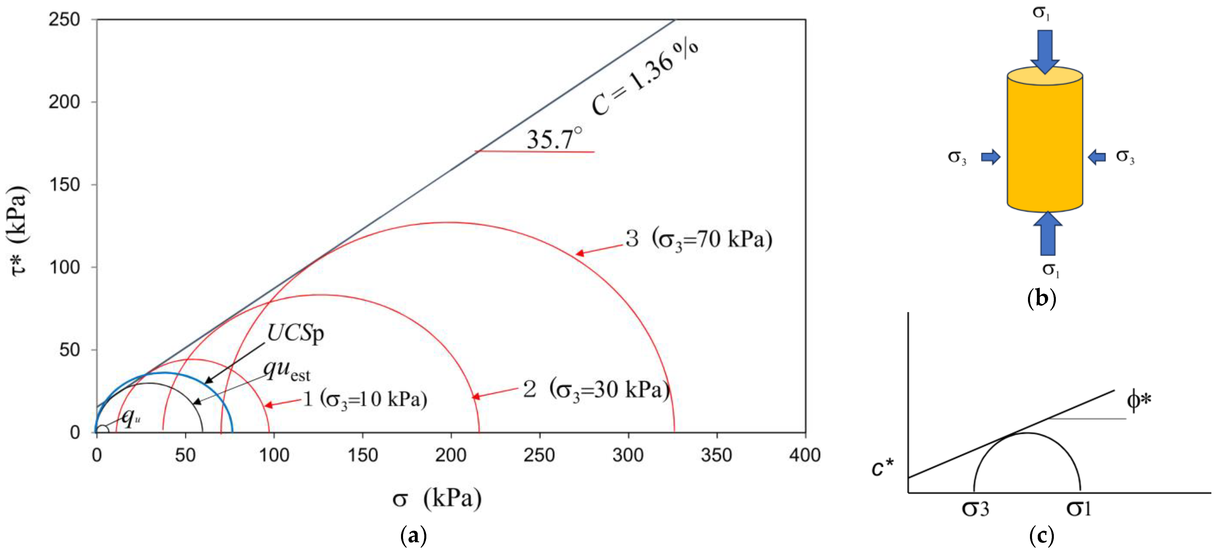 Materials 18 00809 g003 Materials 18 00809 g003