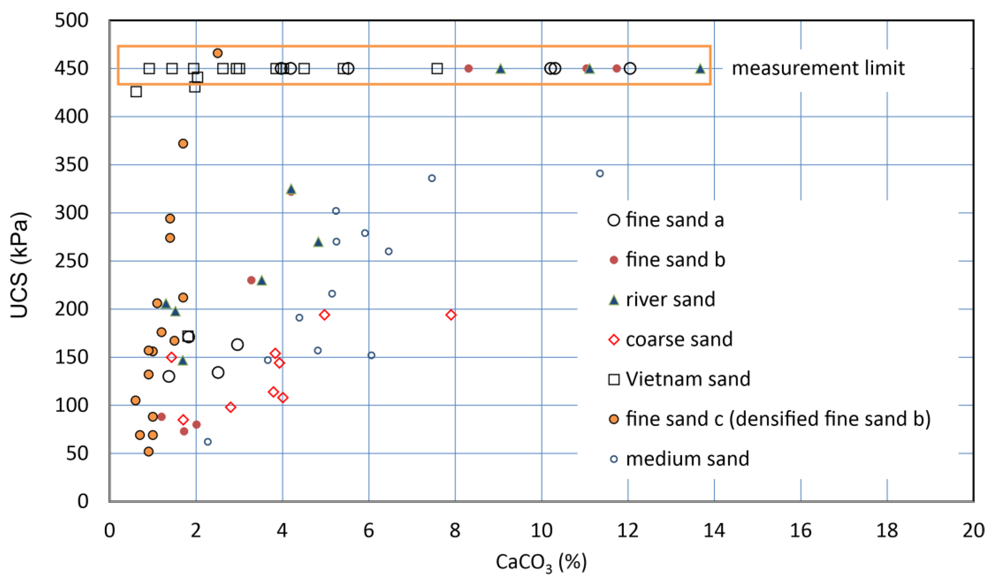 Materials 18 00809 g007 Materials 18 00809 g007