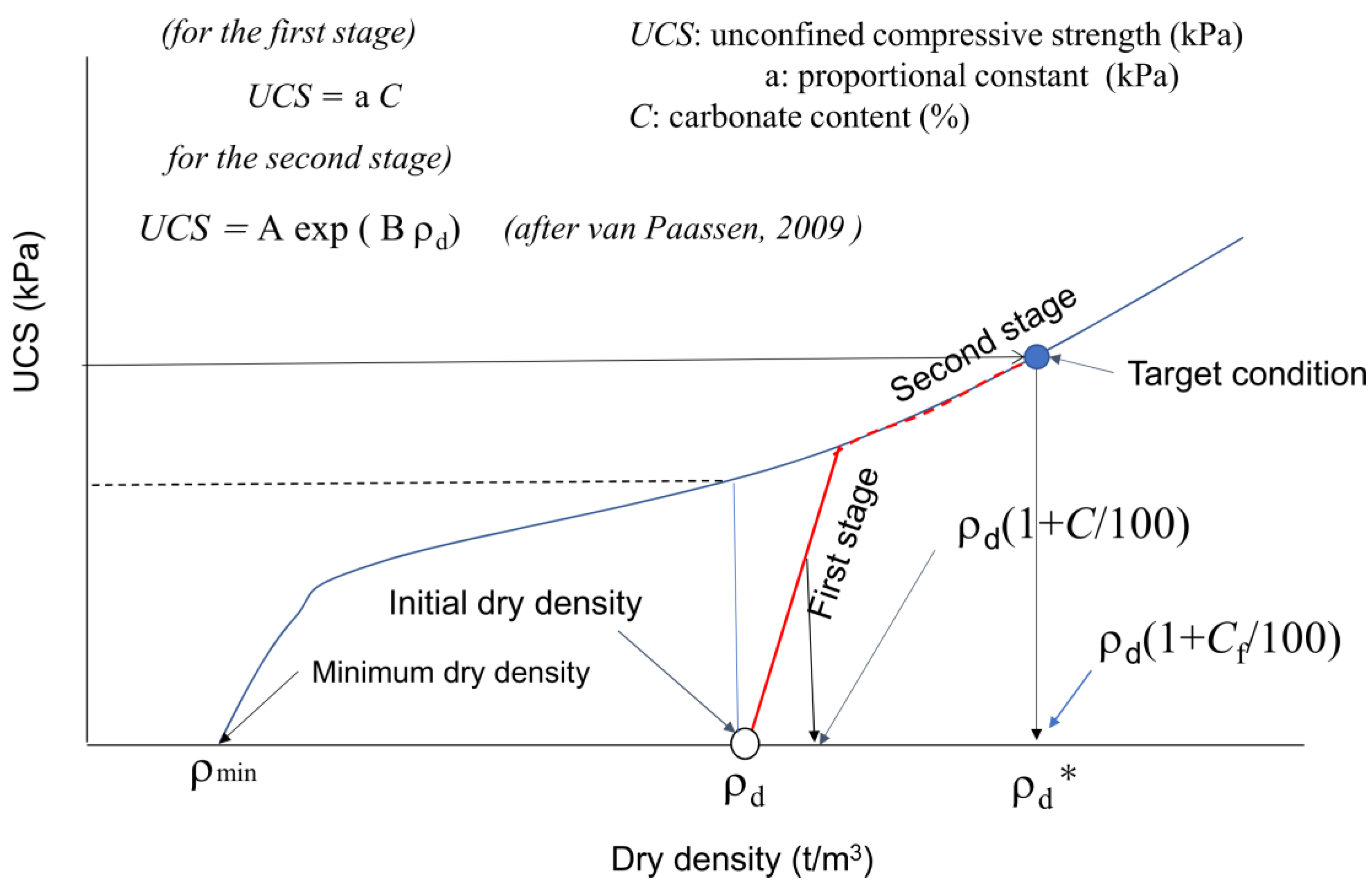 Materials 18 00809 g010 Materials 18 00809 g010
