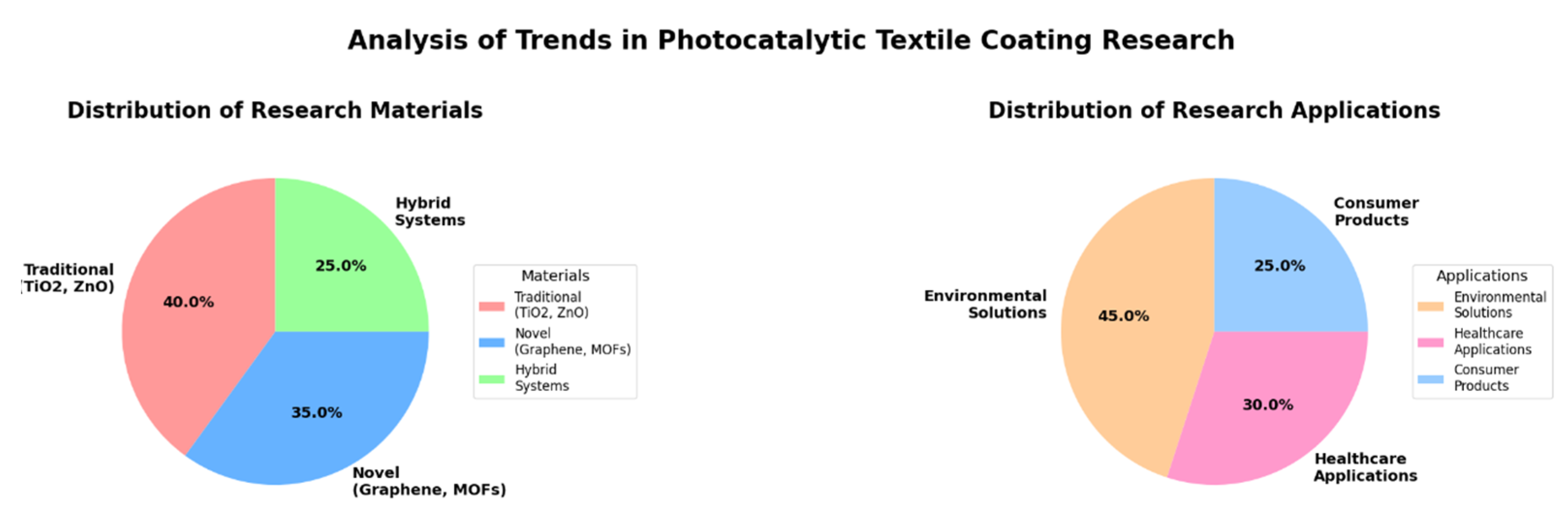 Materials 18 00810 g002