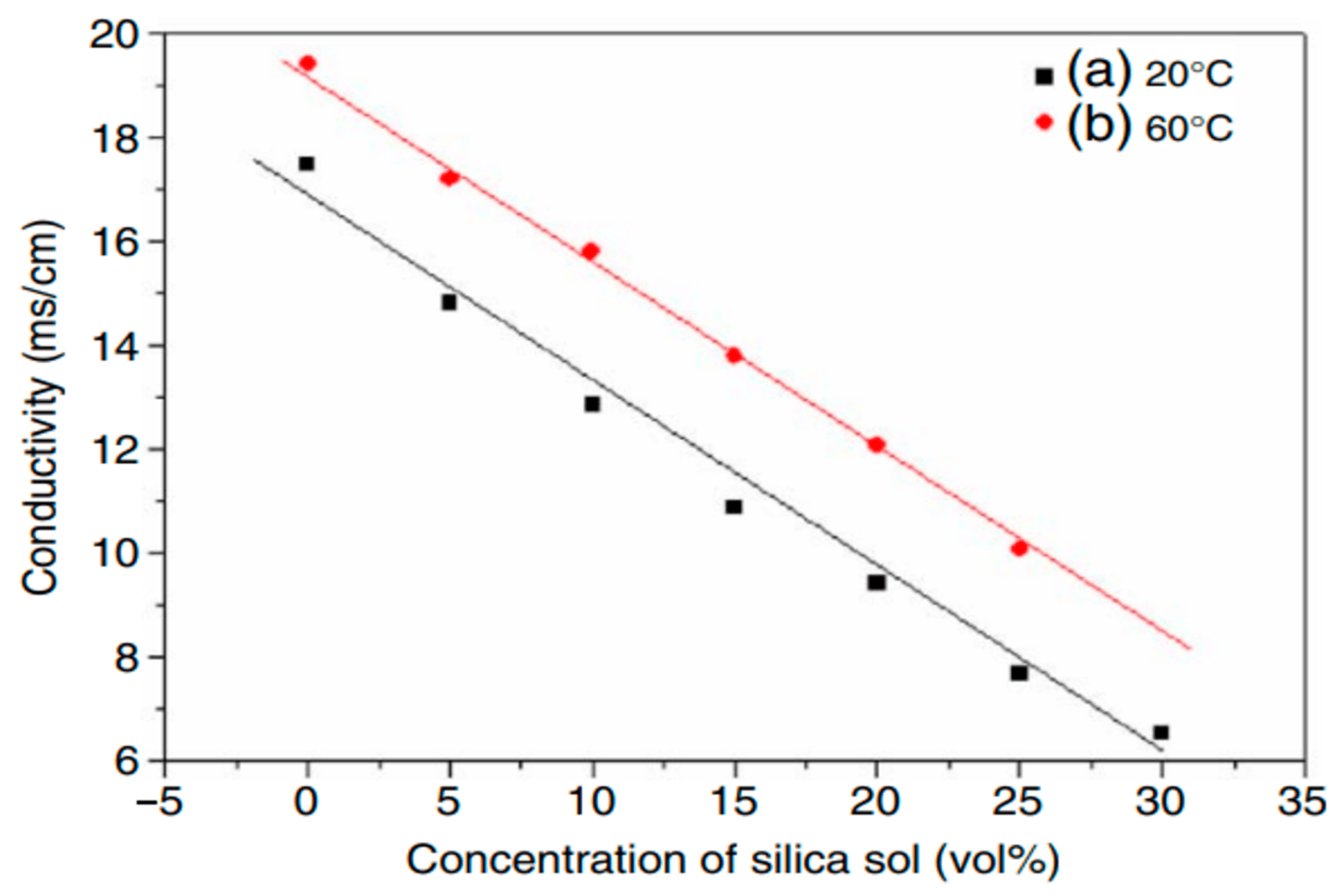 Materials 18 00822 g001
