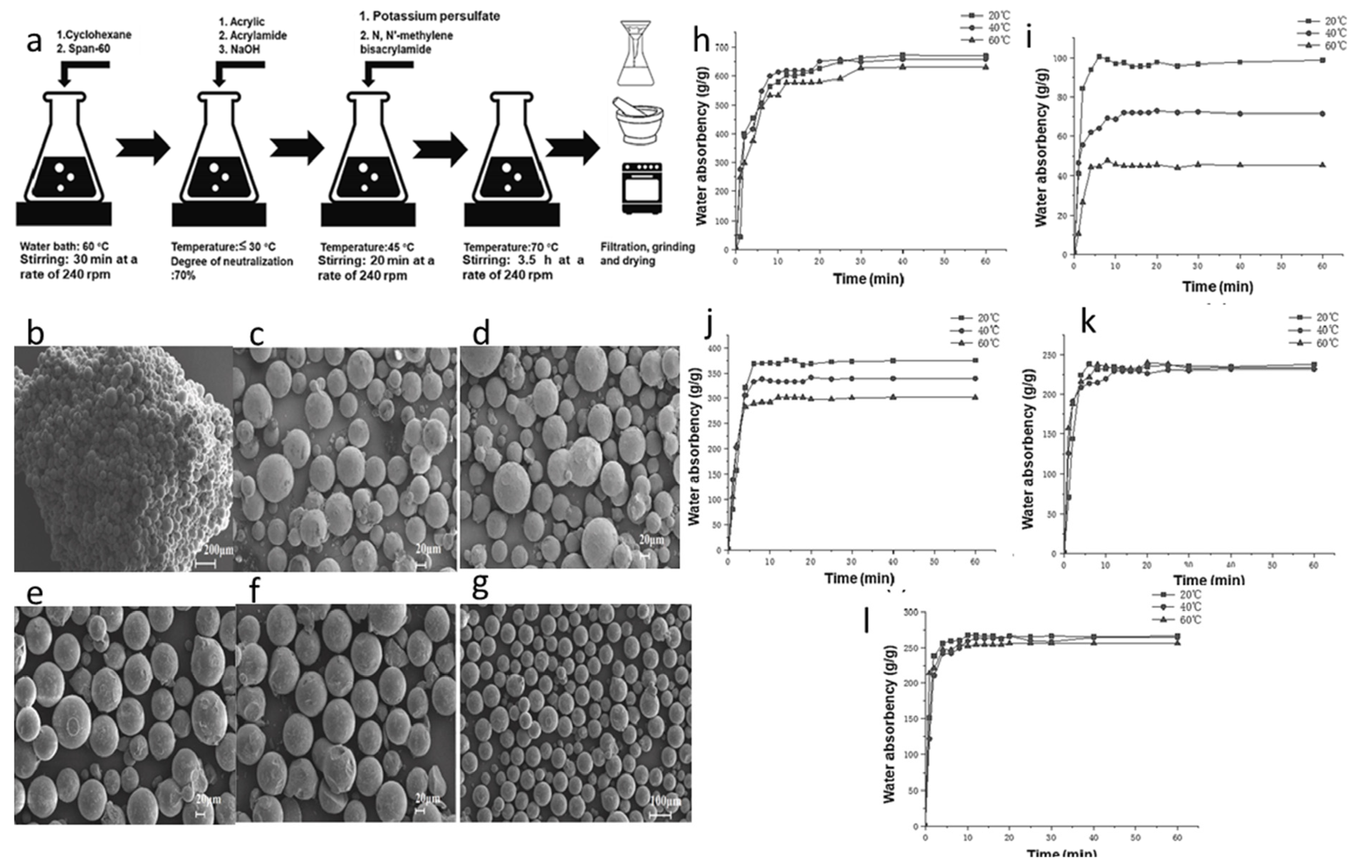 Materials 18 00823 g006