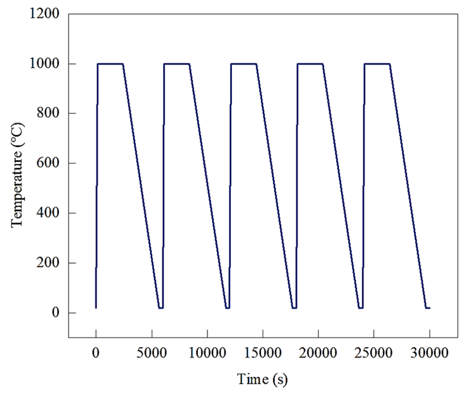 Materials 18 00824 g004