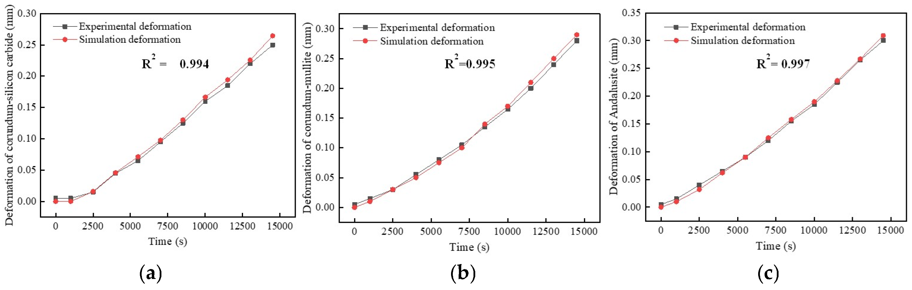 Materials 18 00824 g007