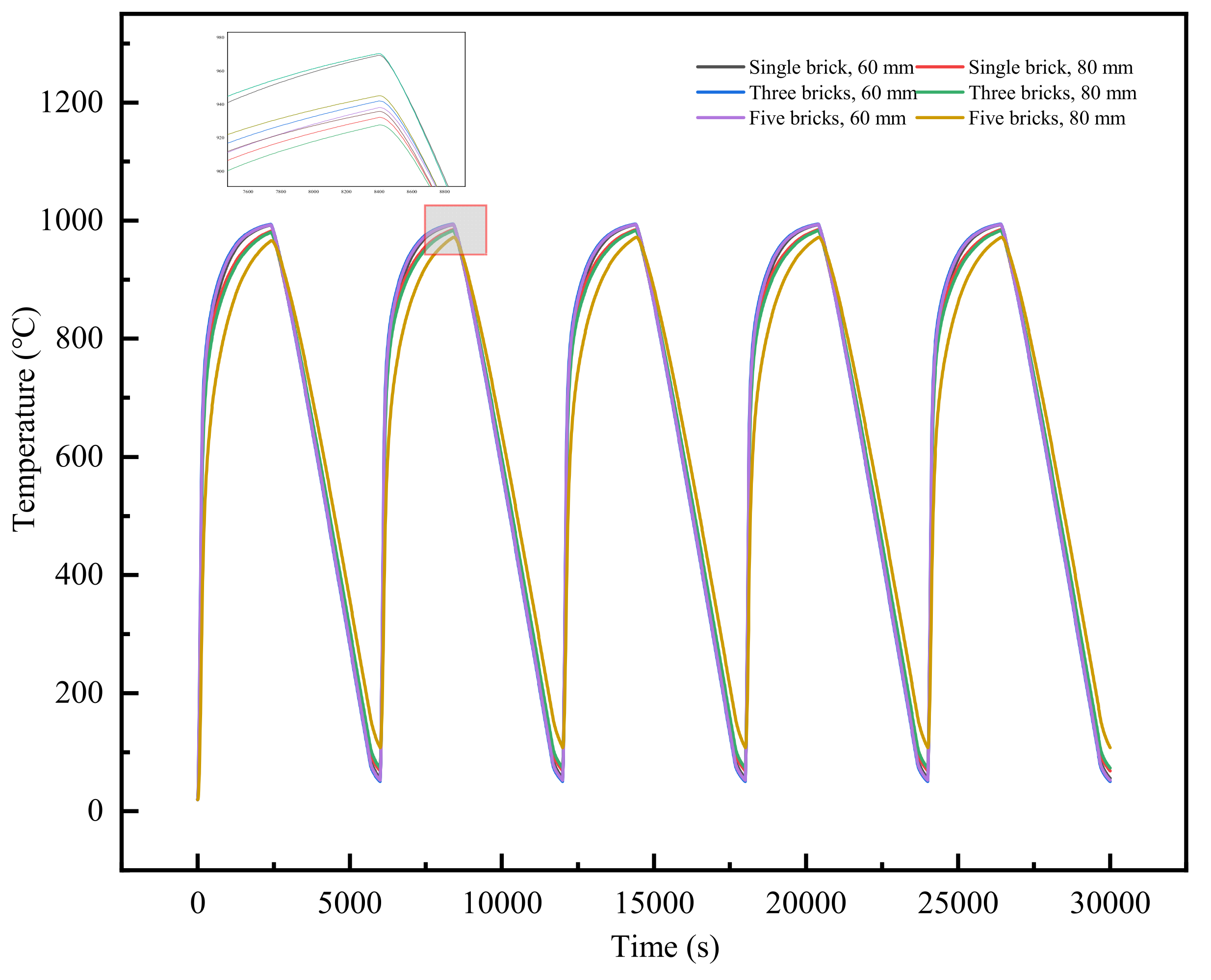 Materials 18 00824 g008