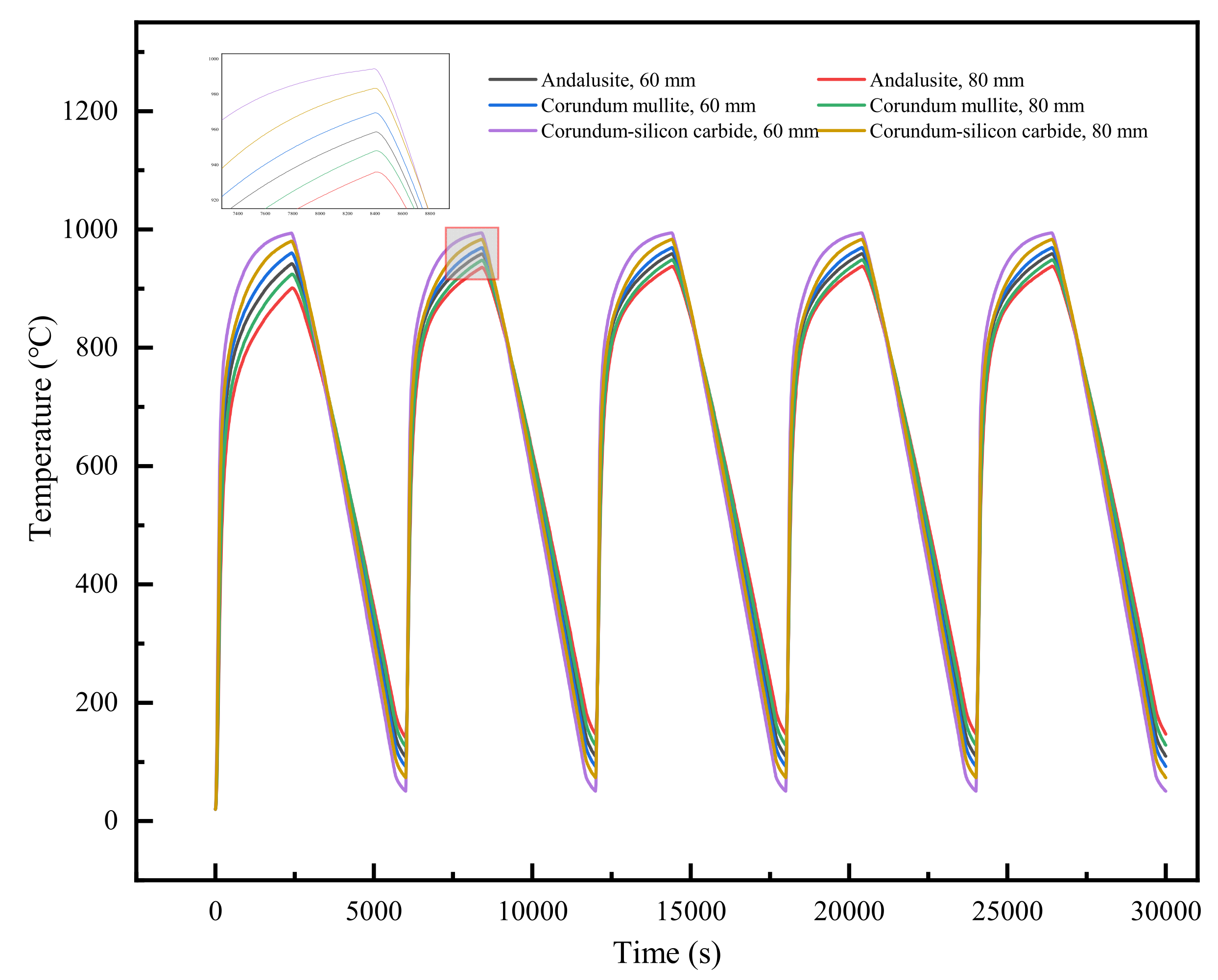 Materials 18 00824 g012