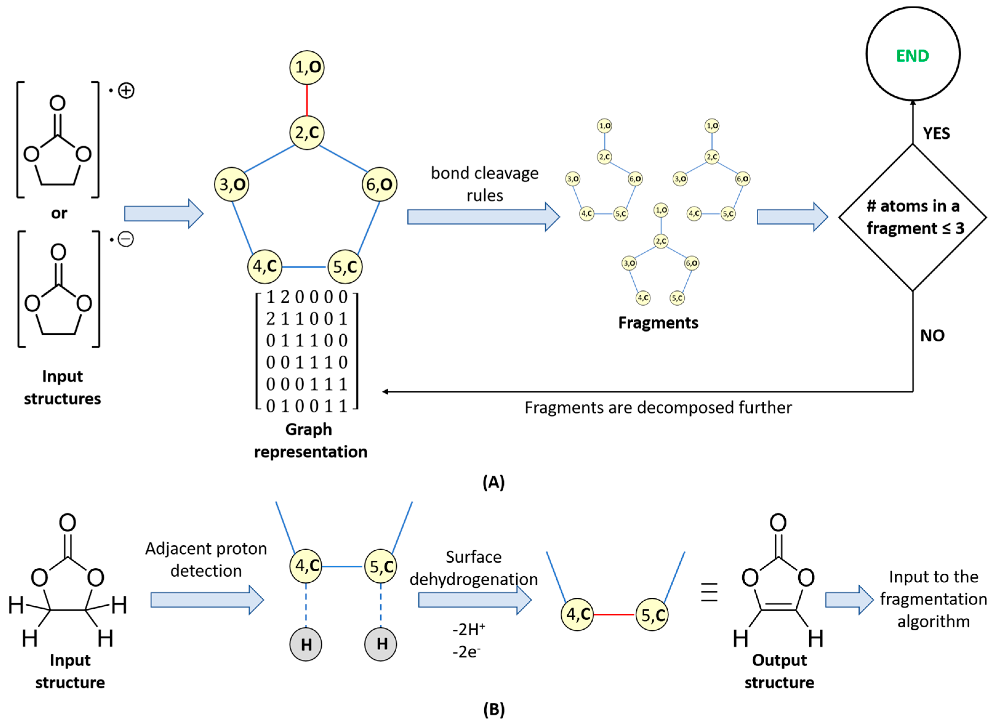 Materials 18 00832 g001