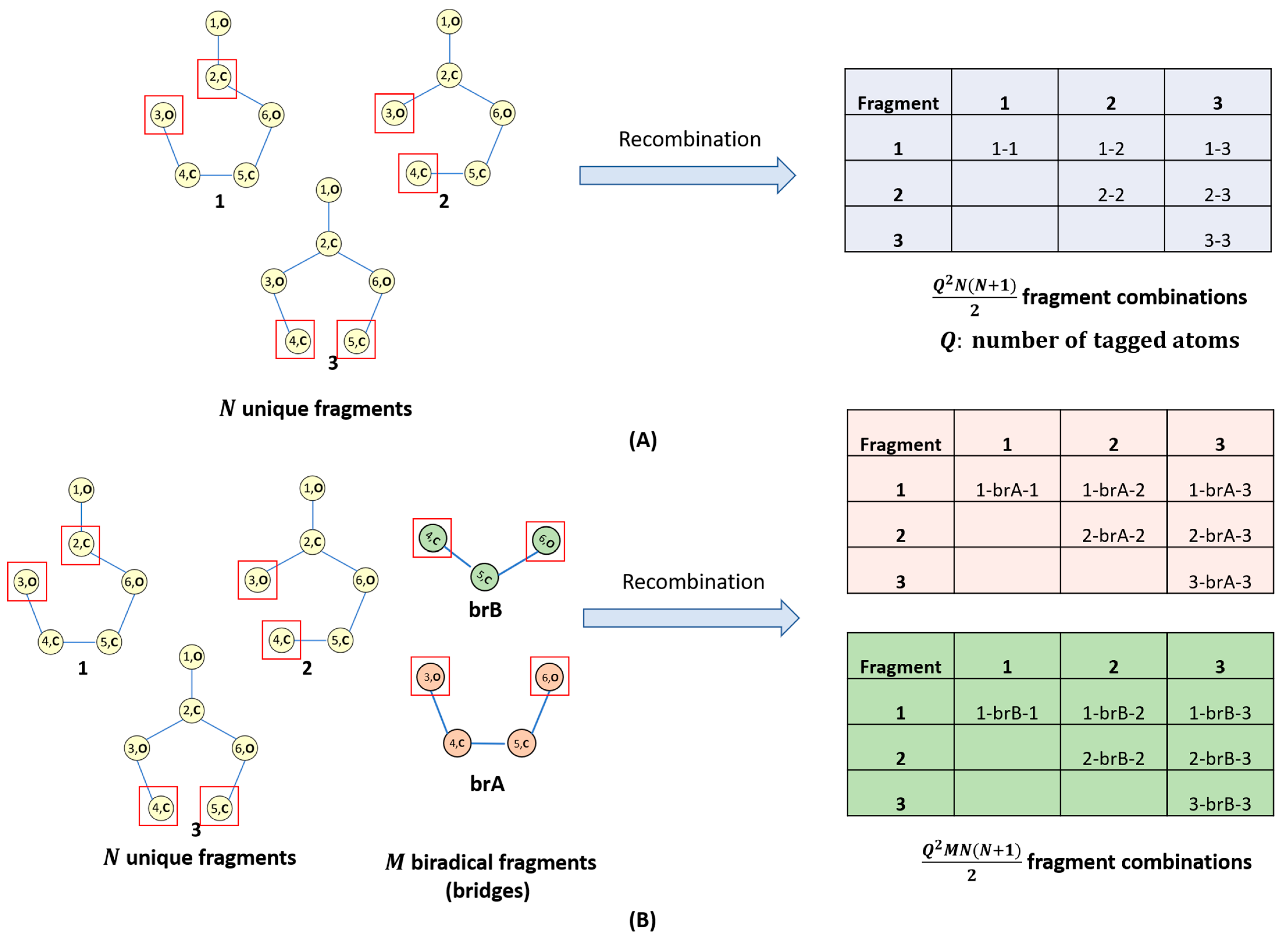 Materials 18 00832 g002