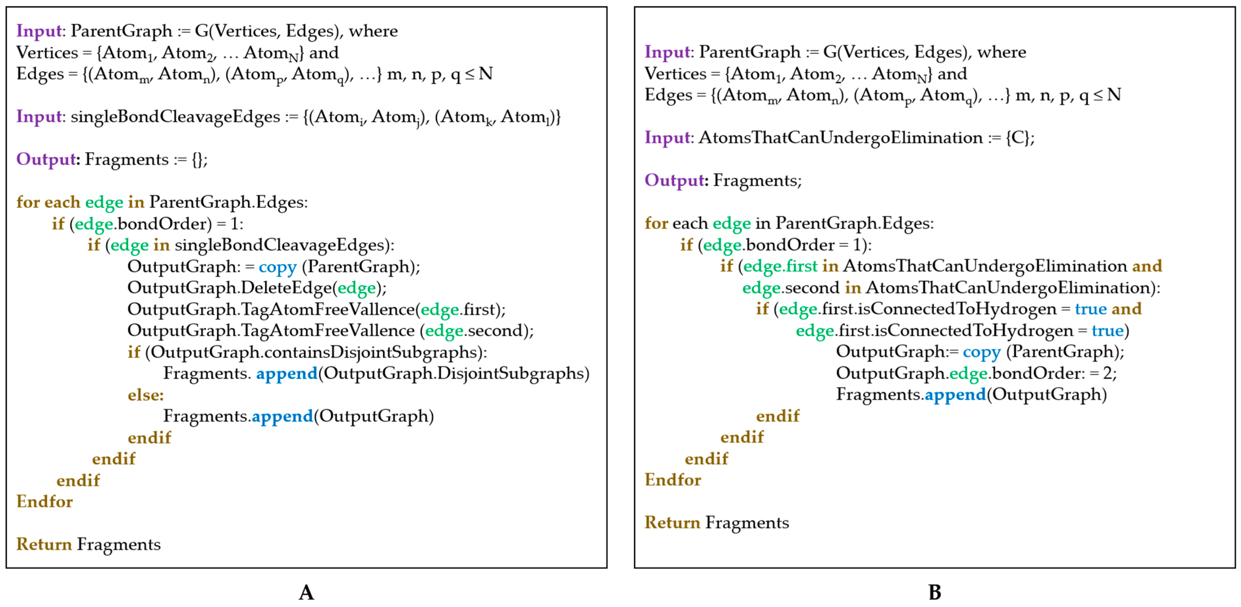 Materials 18 00832 g003
