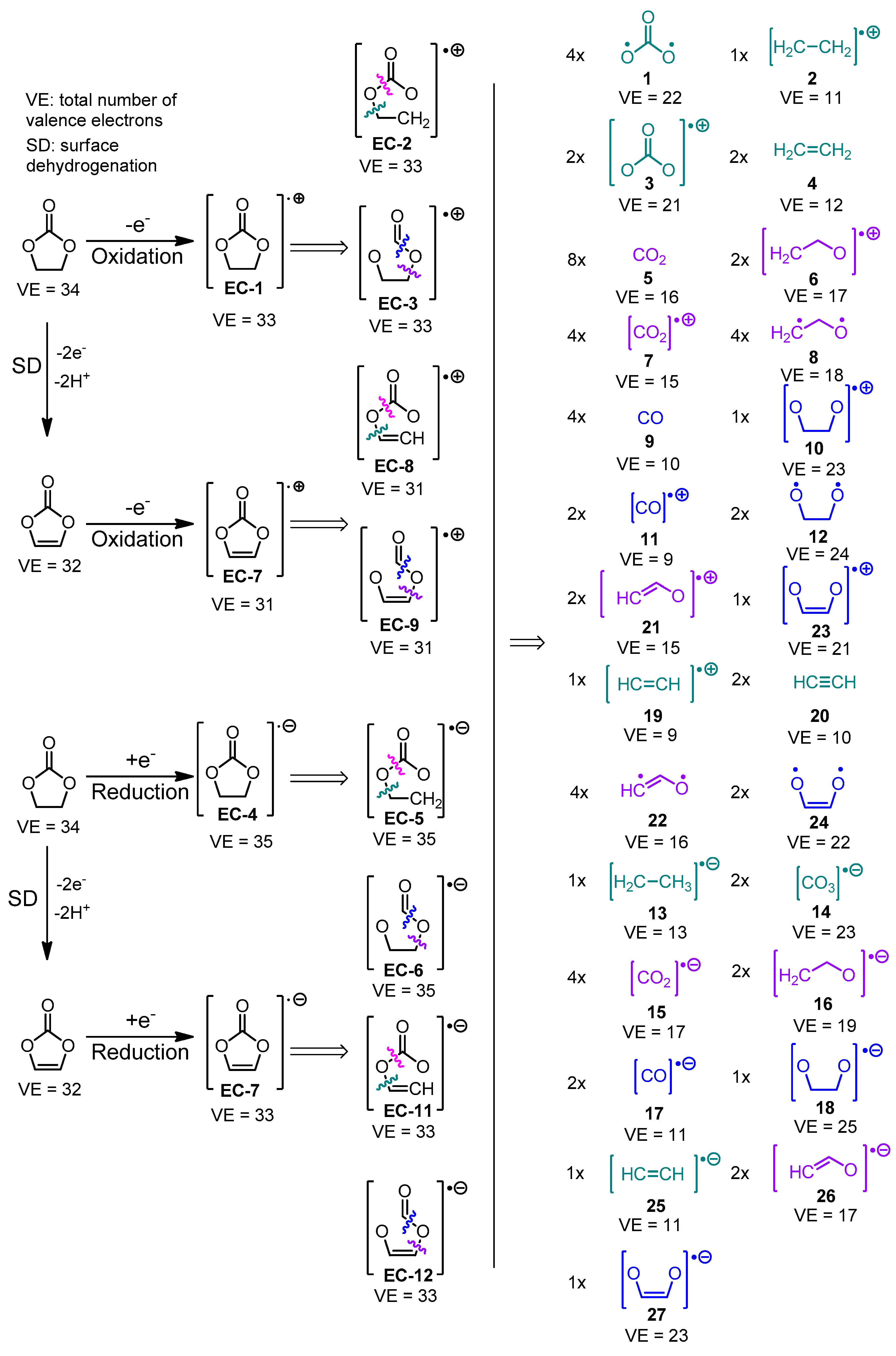 Materials 18 00832 g004