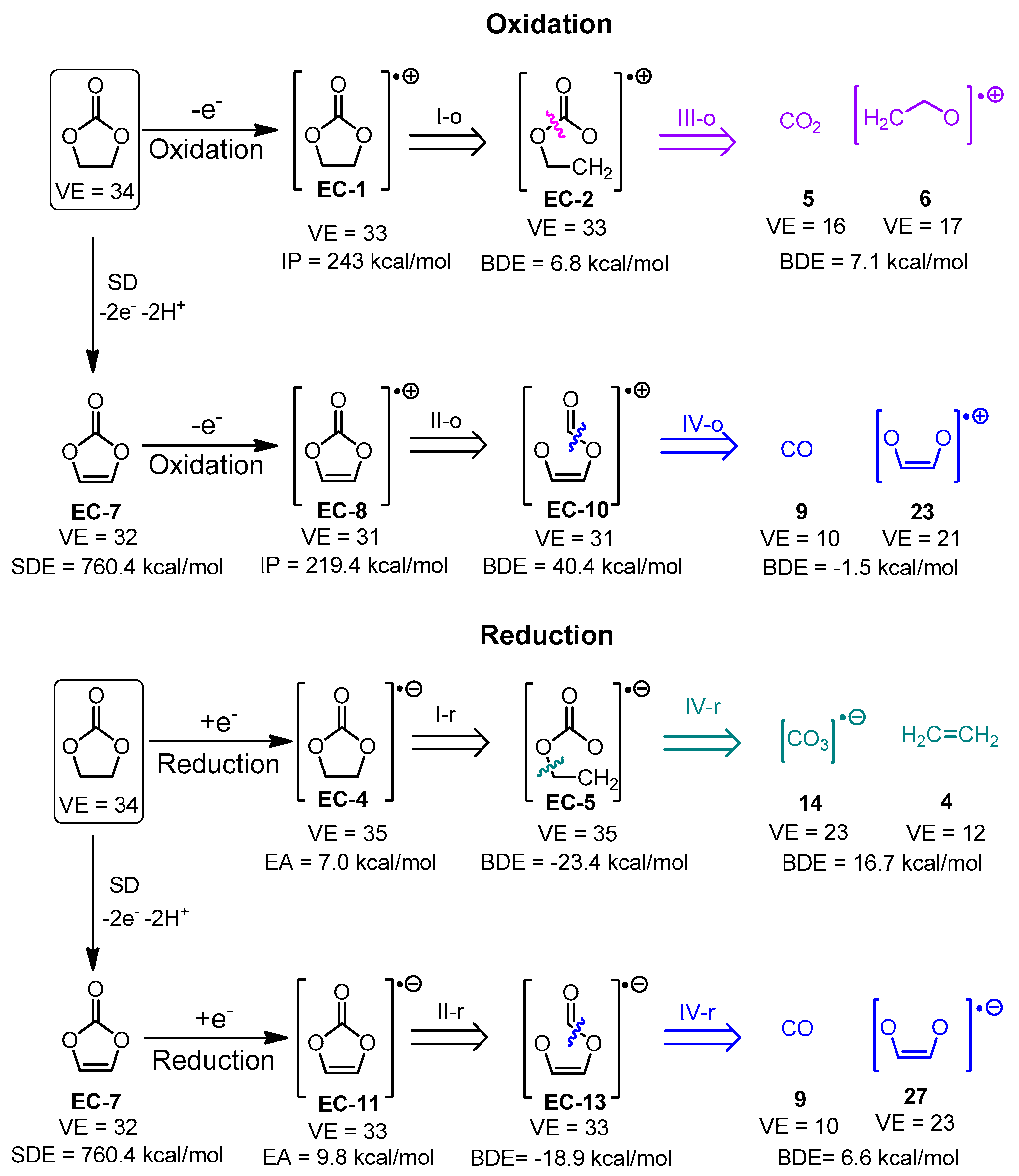 Materials 18 00832 g007