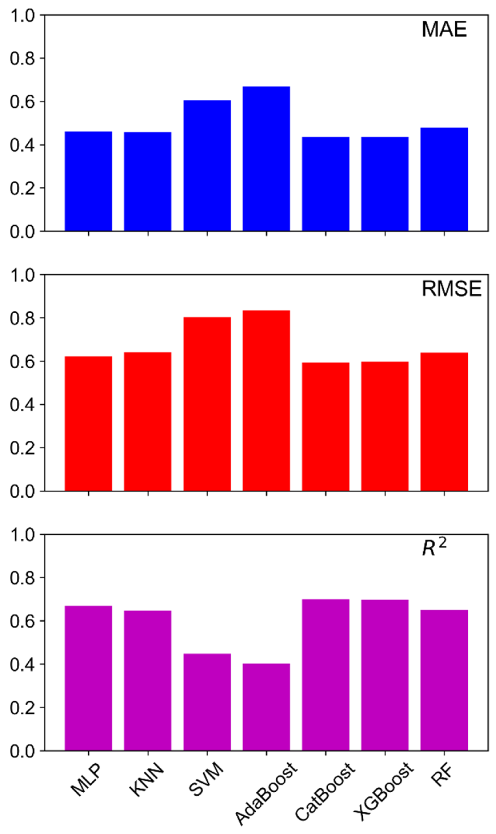 Materials 18 00840 g001