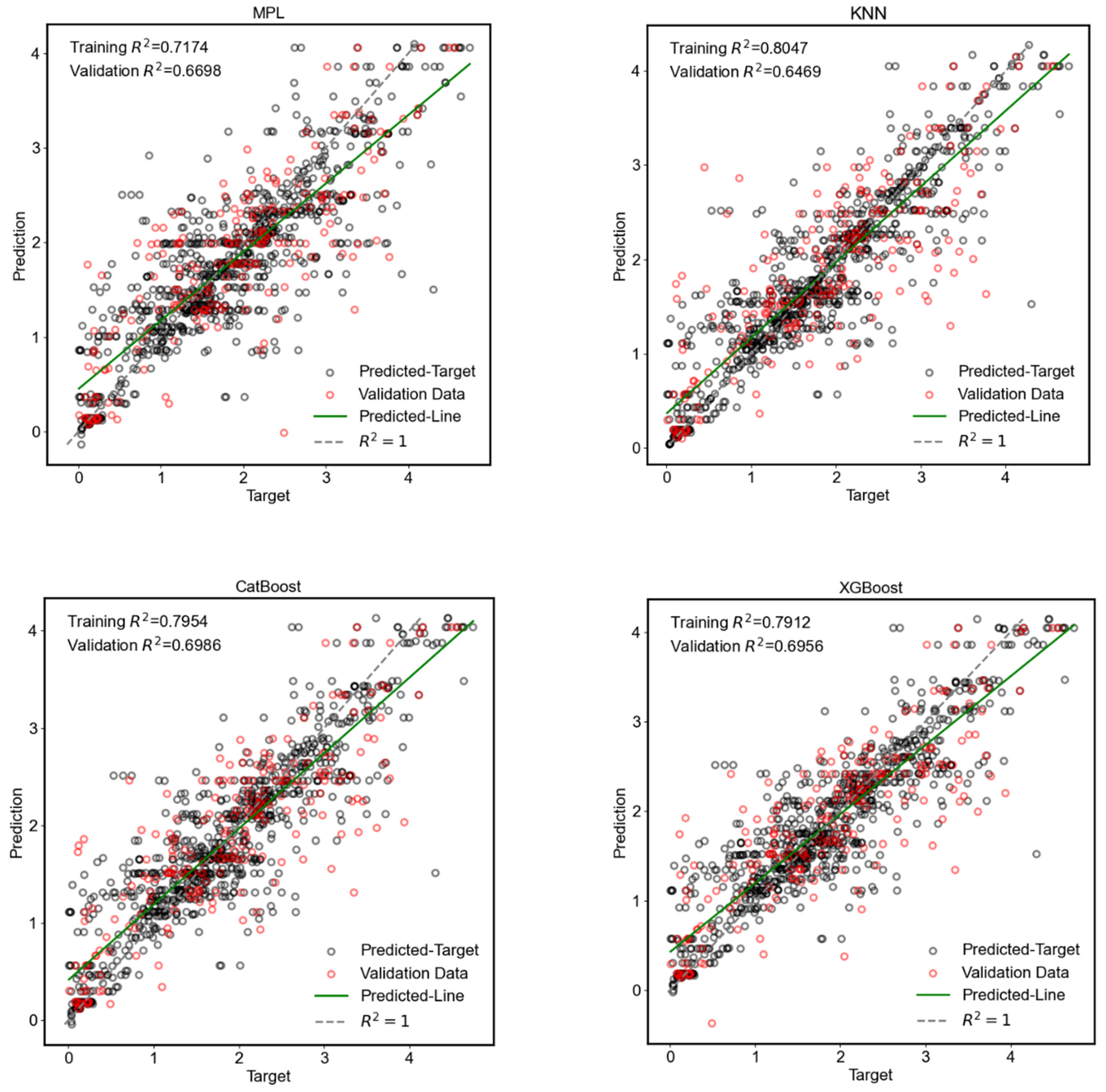 Materials 18 00840 g002a