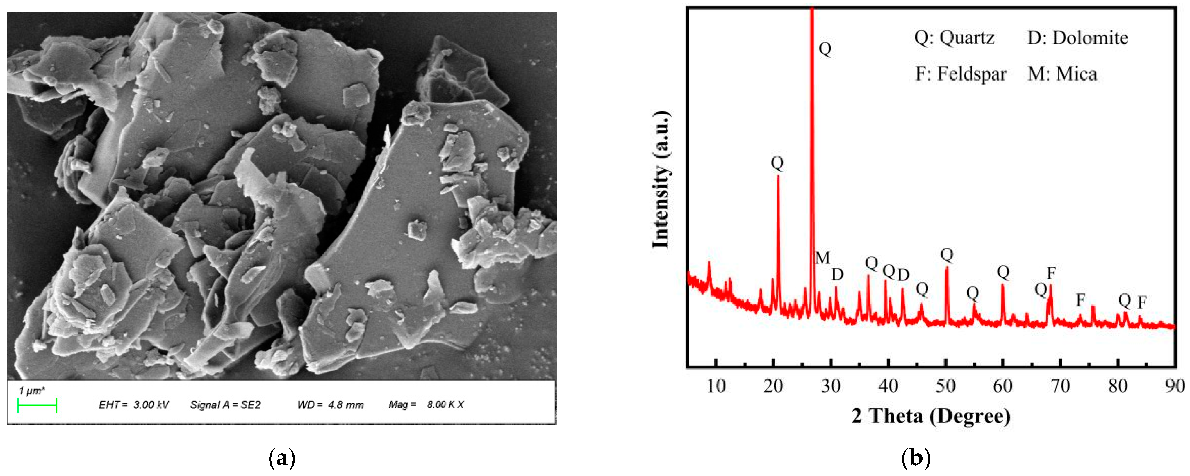 Materials 18 00842 g002
