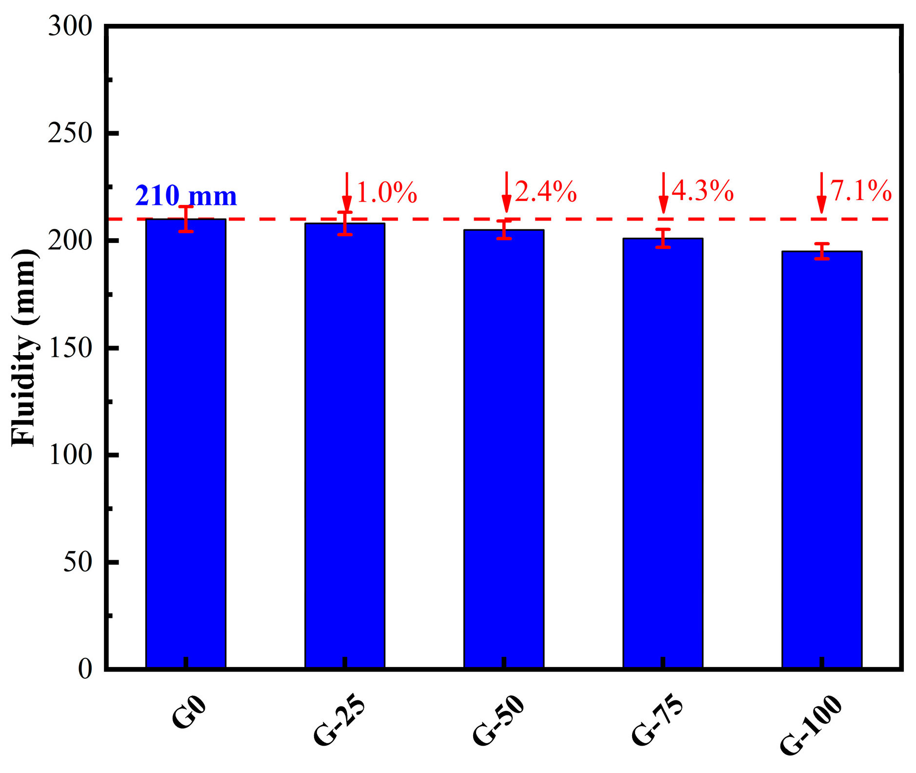 Materials 18 00842 g003