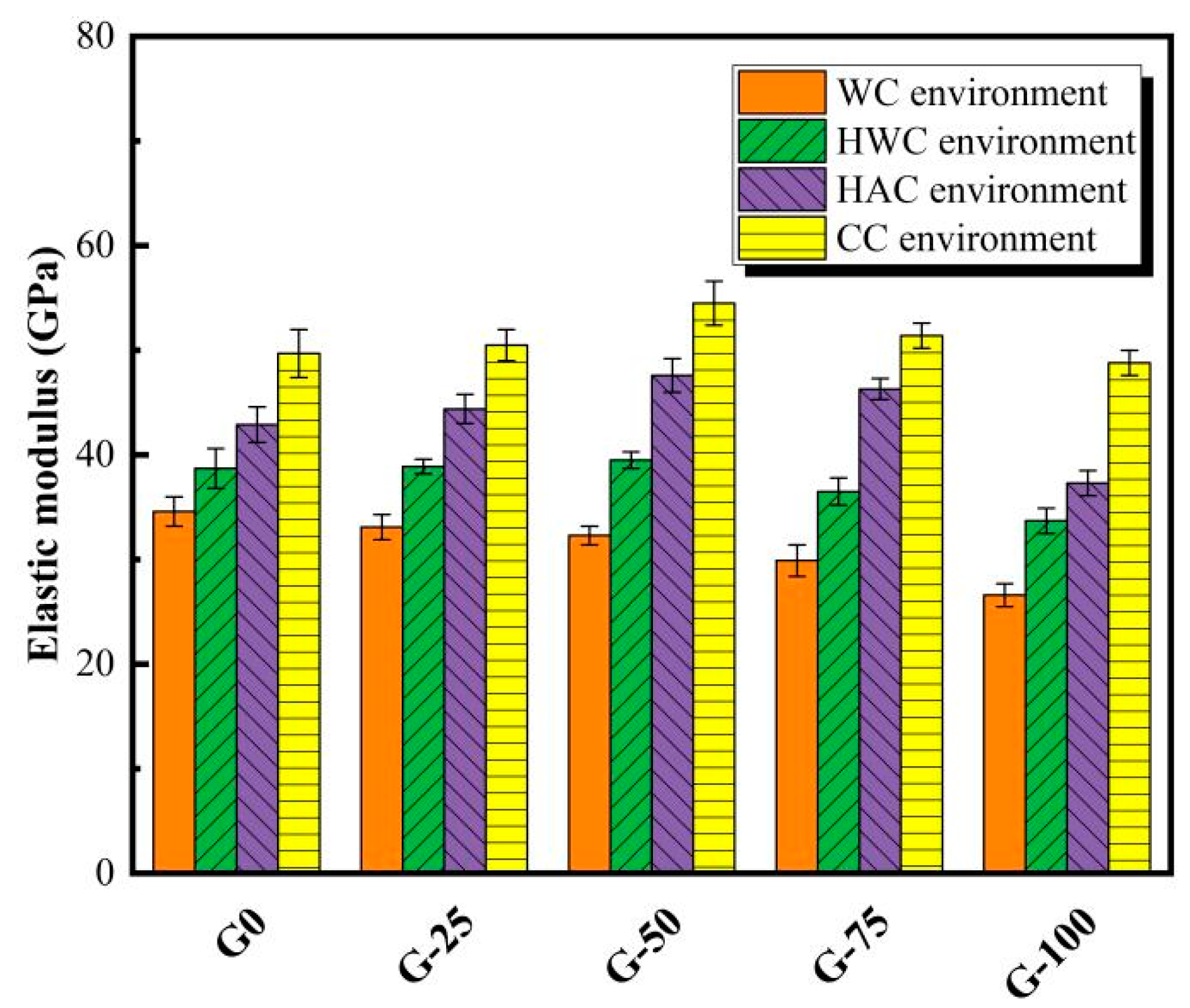 Materials 18 00842 g005