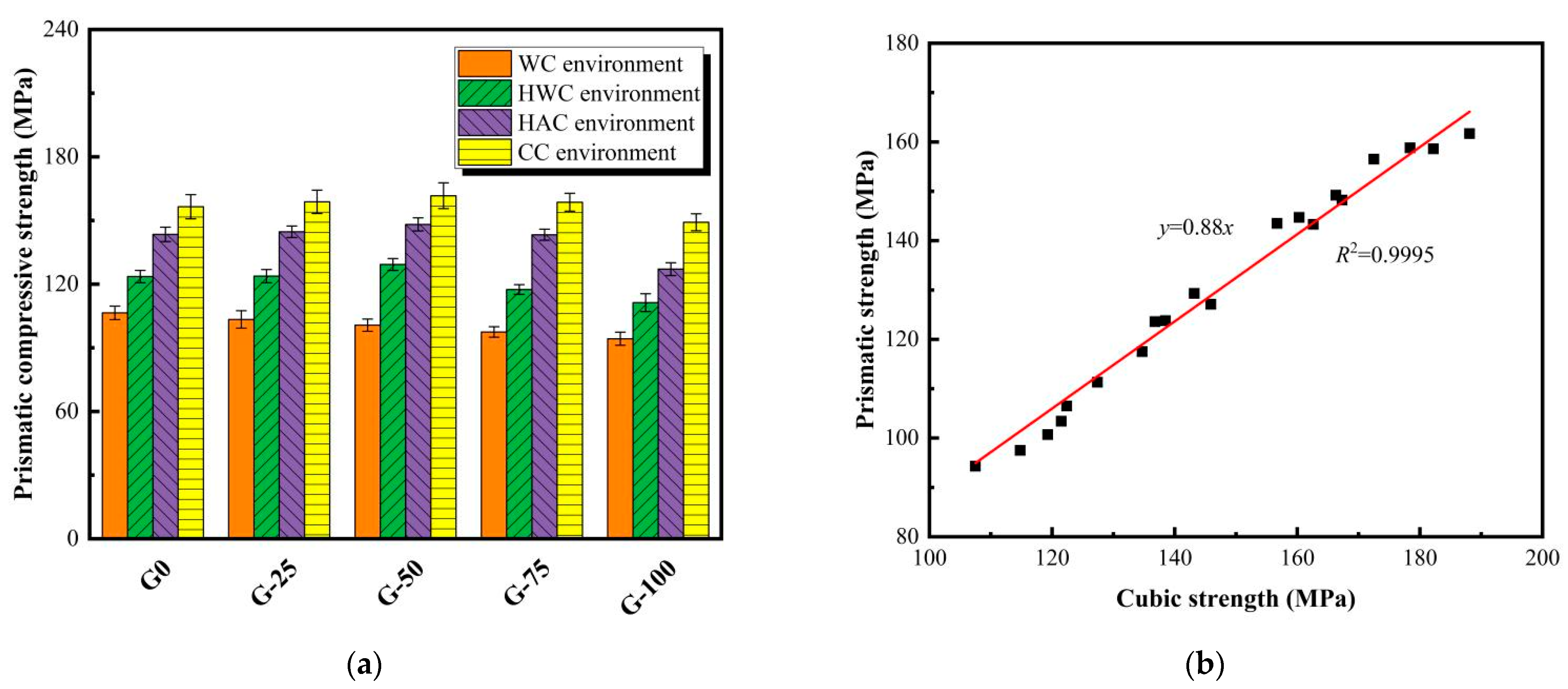 Materials 18 00842 g006